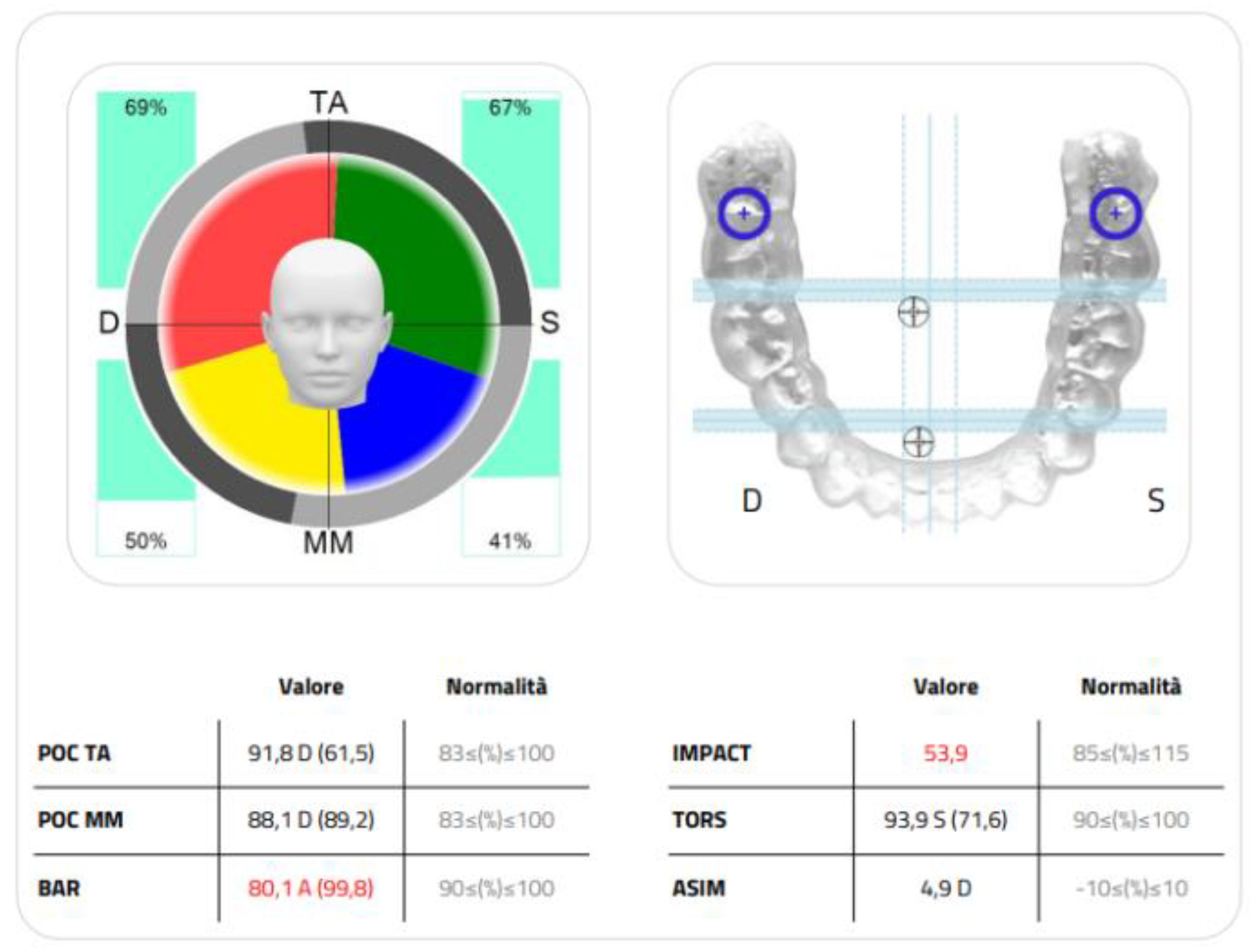 Preprints 78174 g001