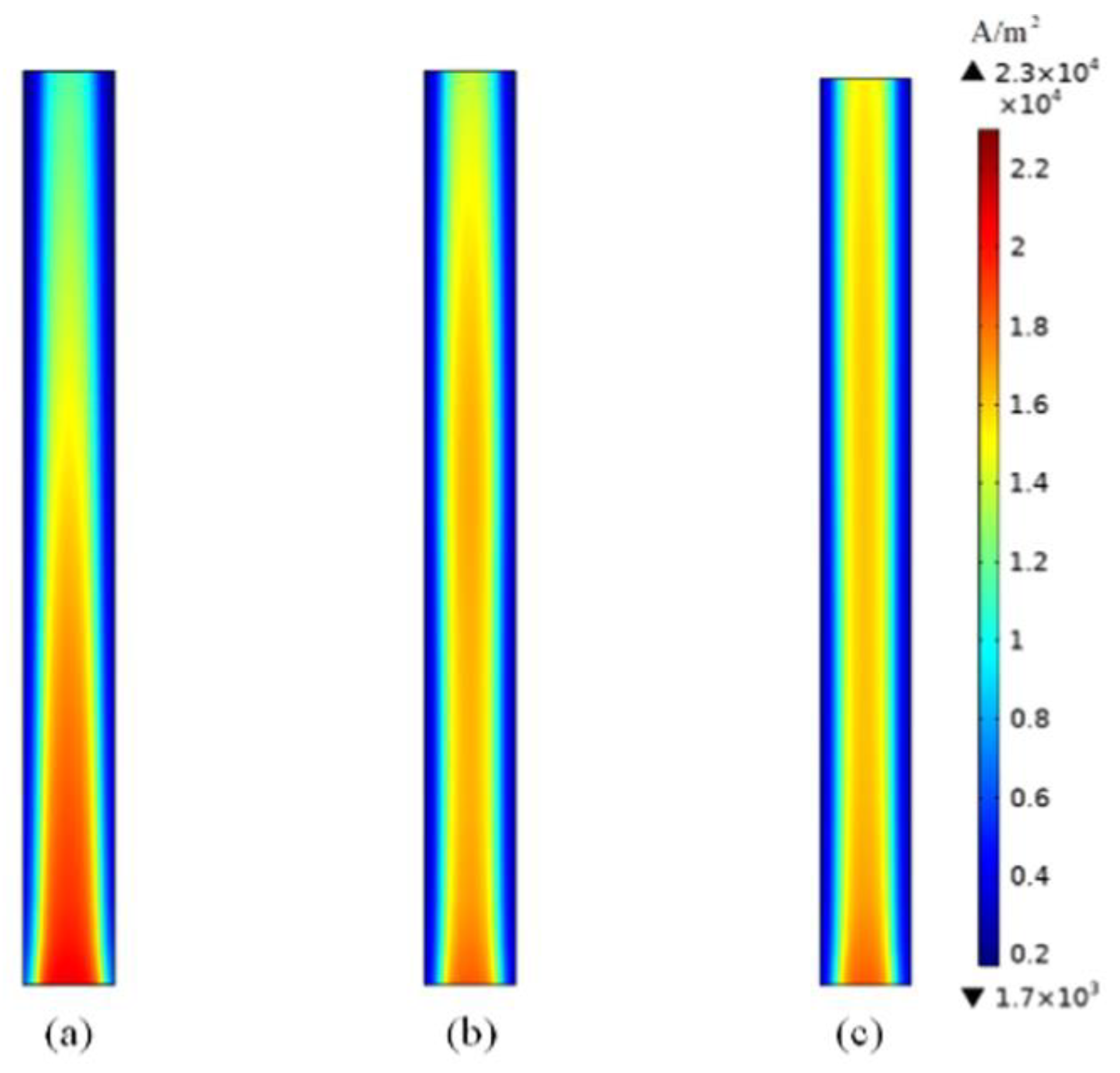 Preprints 106861 g001