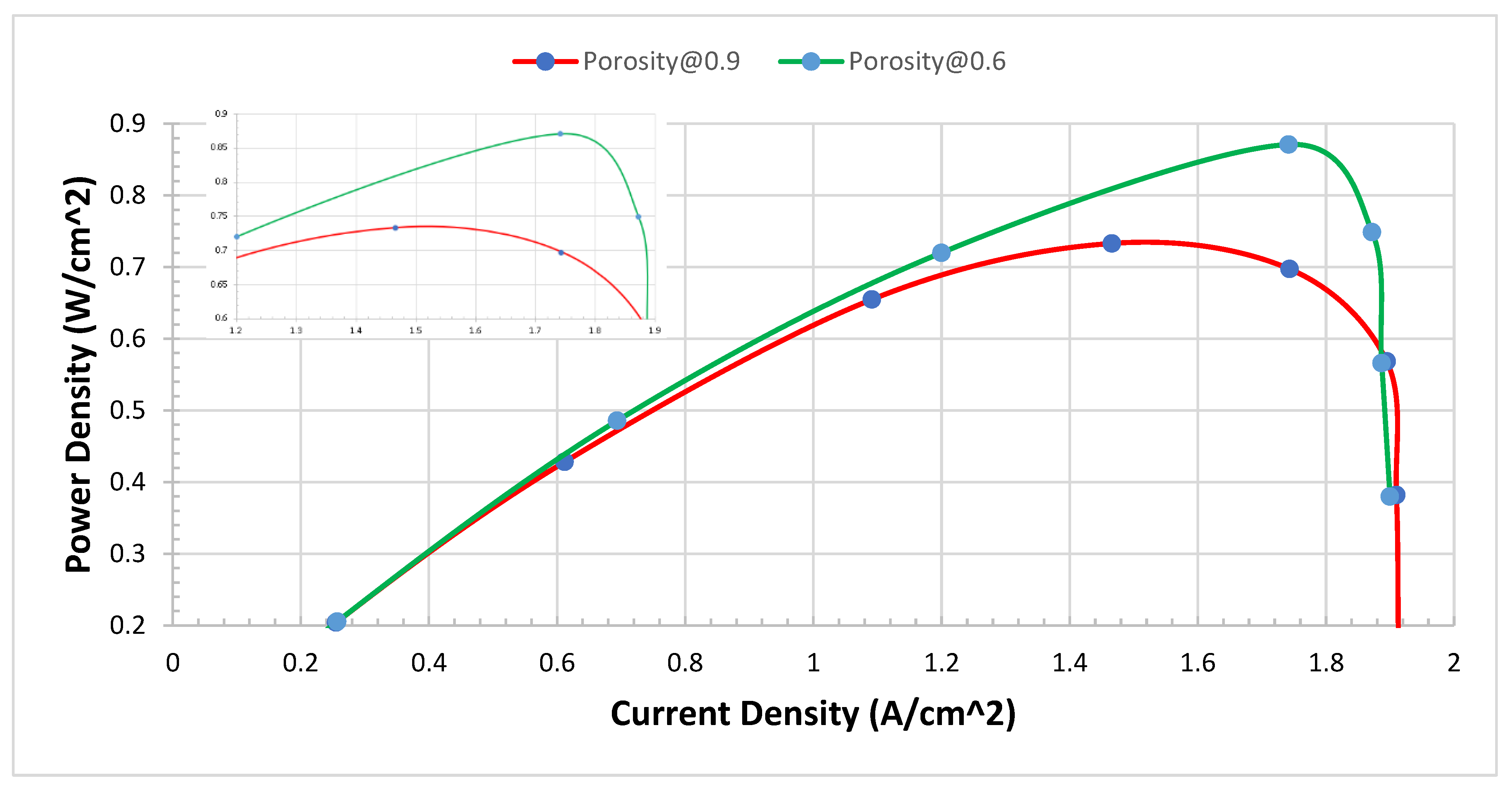 Preprints 106861 g013