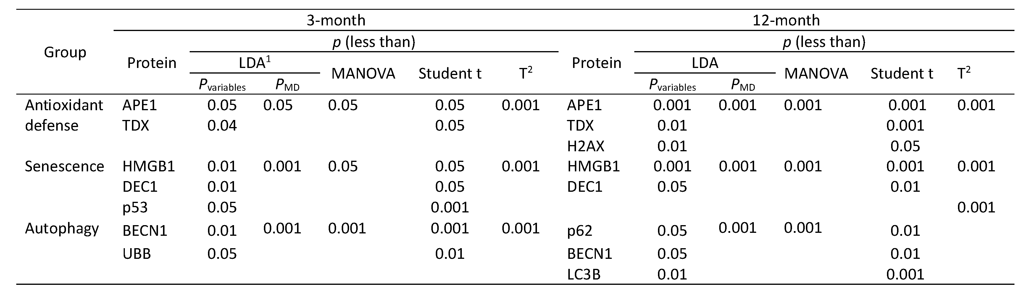 Preprints 79735 i001