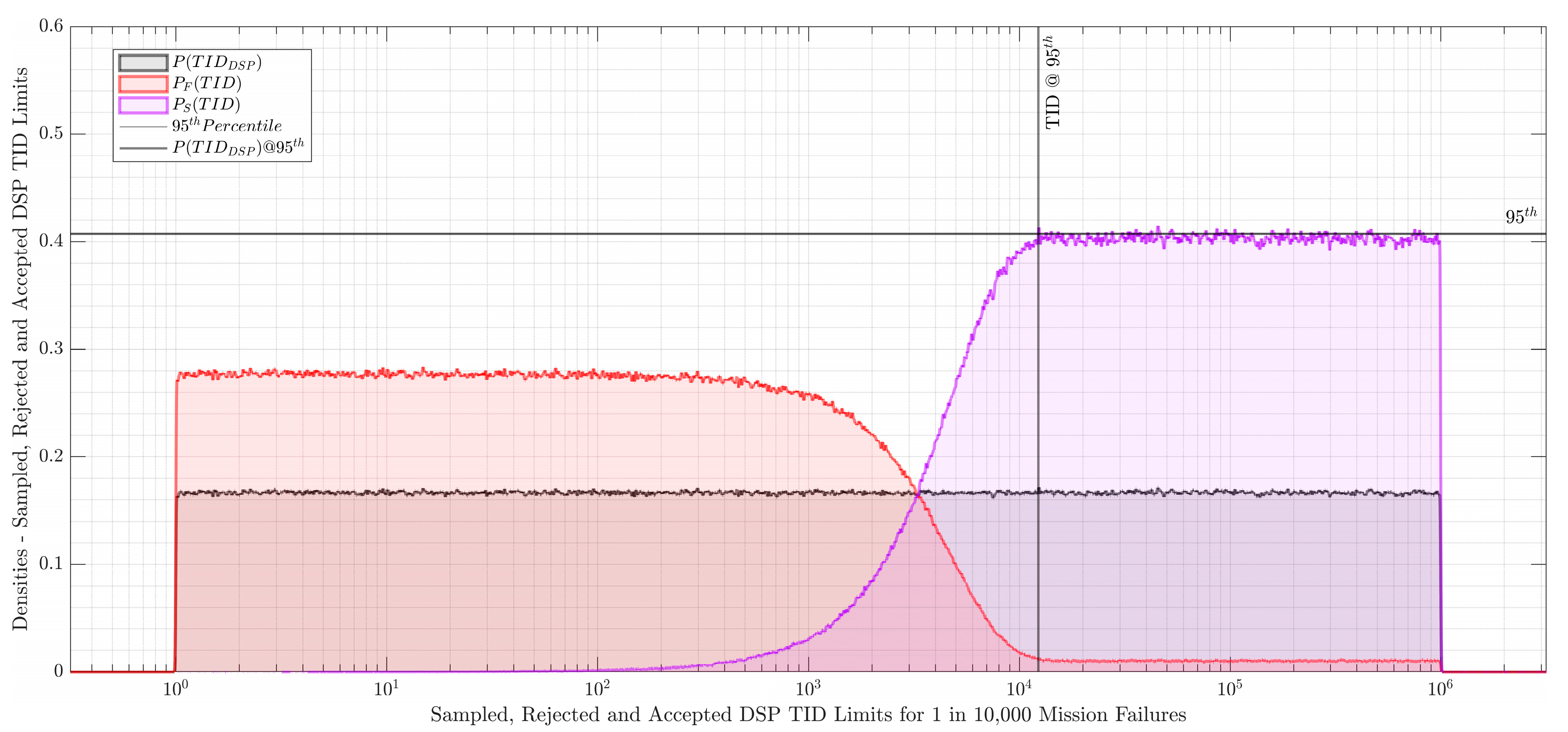 Preprints 77987 g009