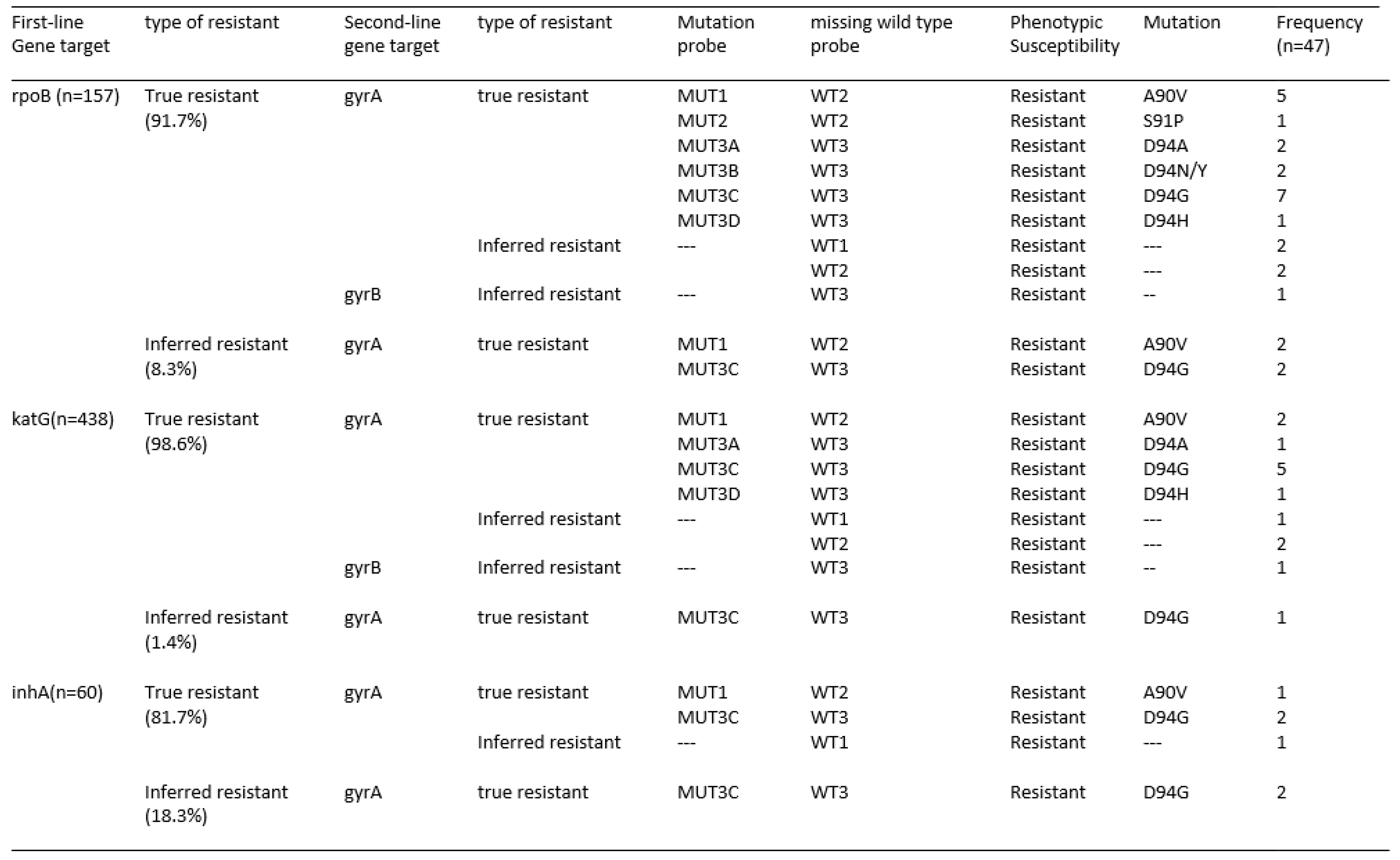 Preprints 88827 i001