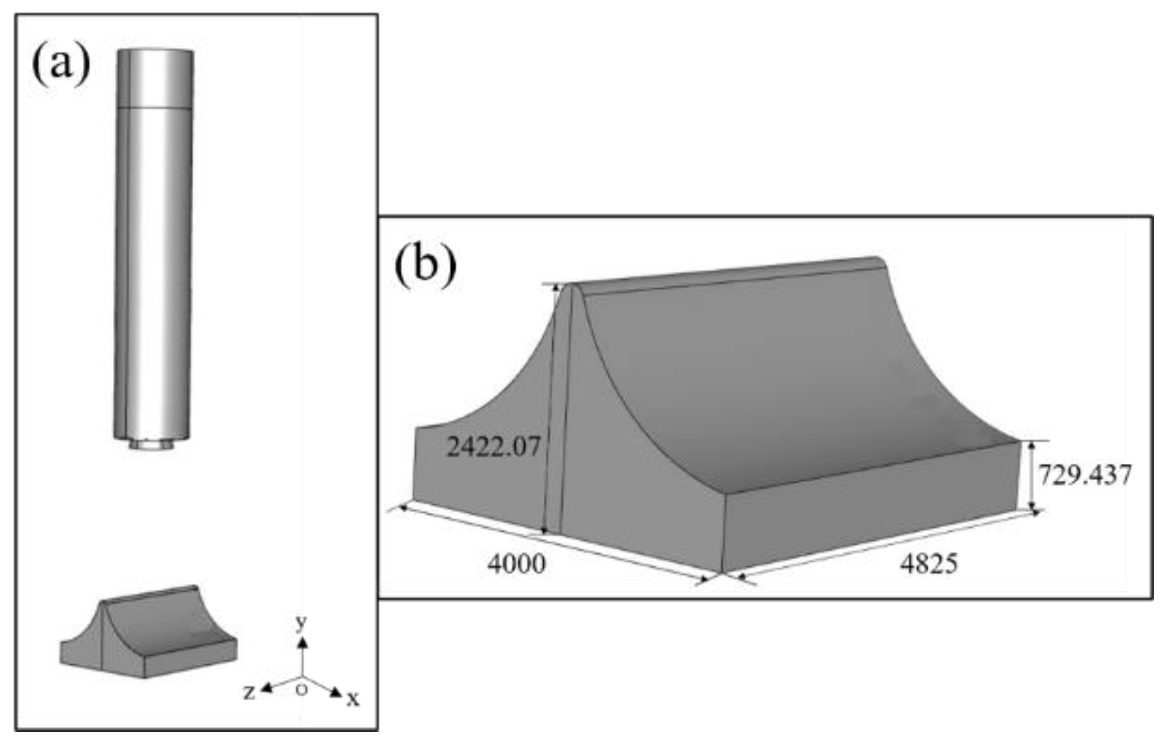 Preprints 104871 g001