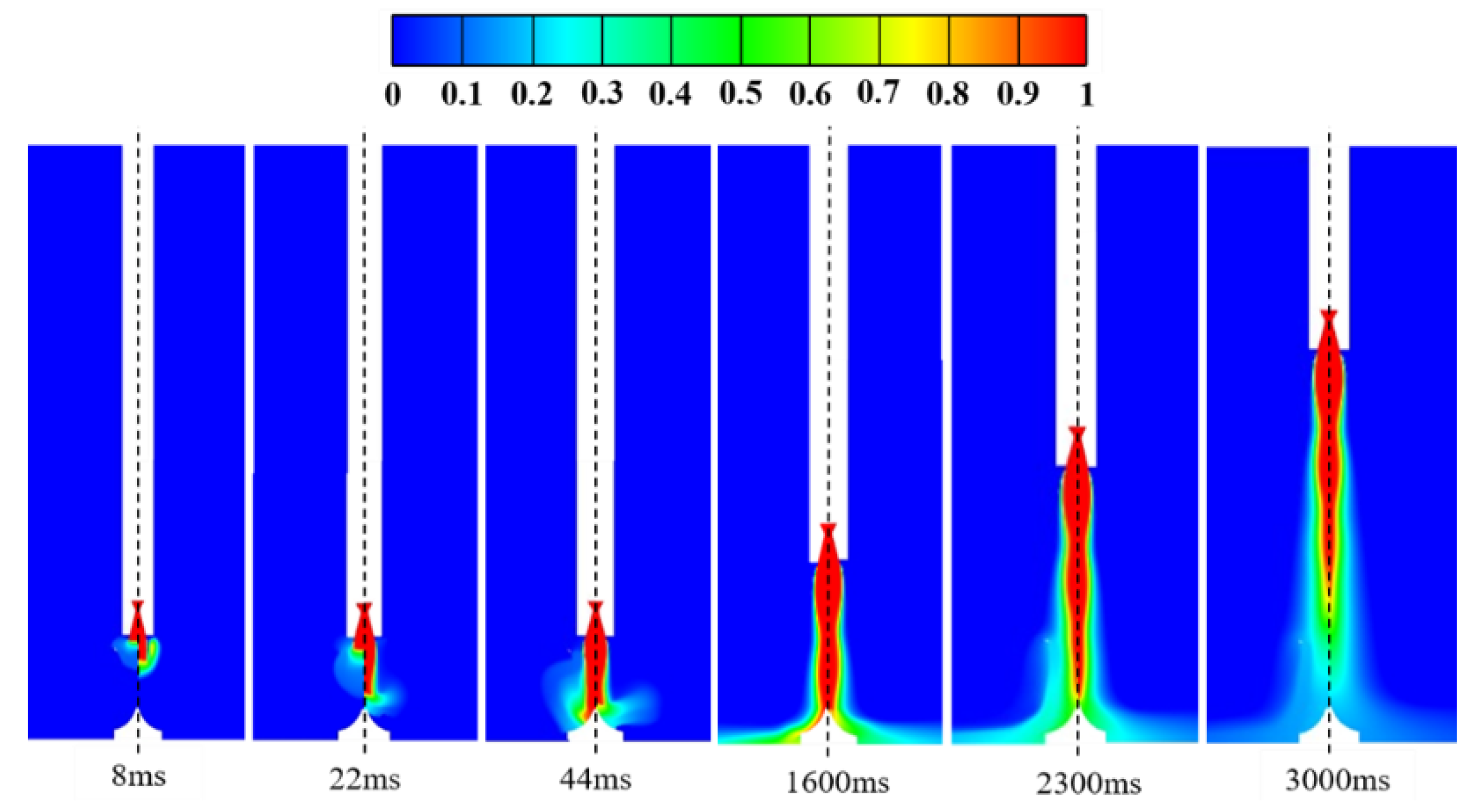 Preprints 104871 g011