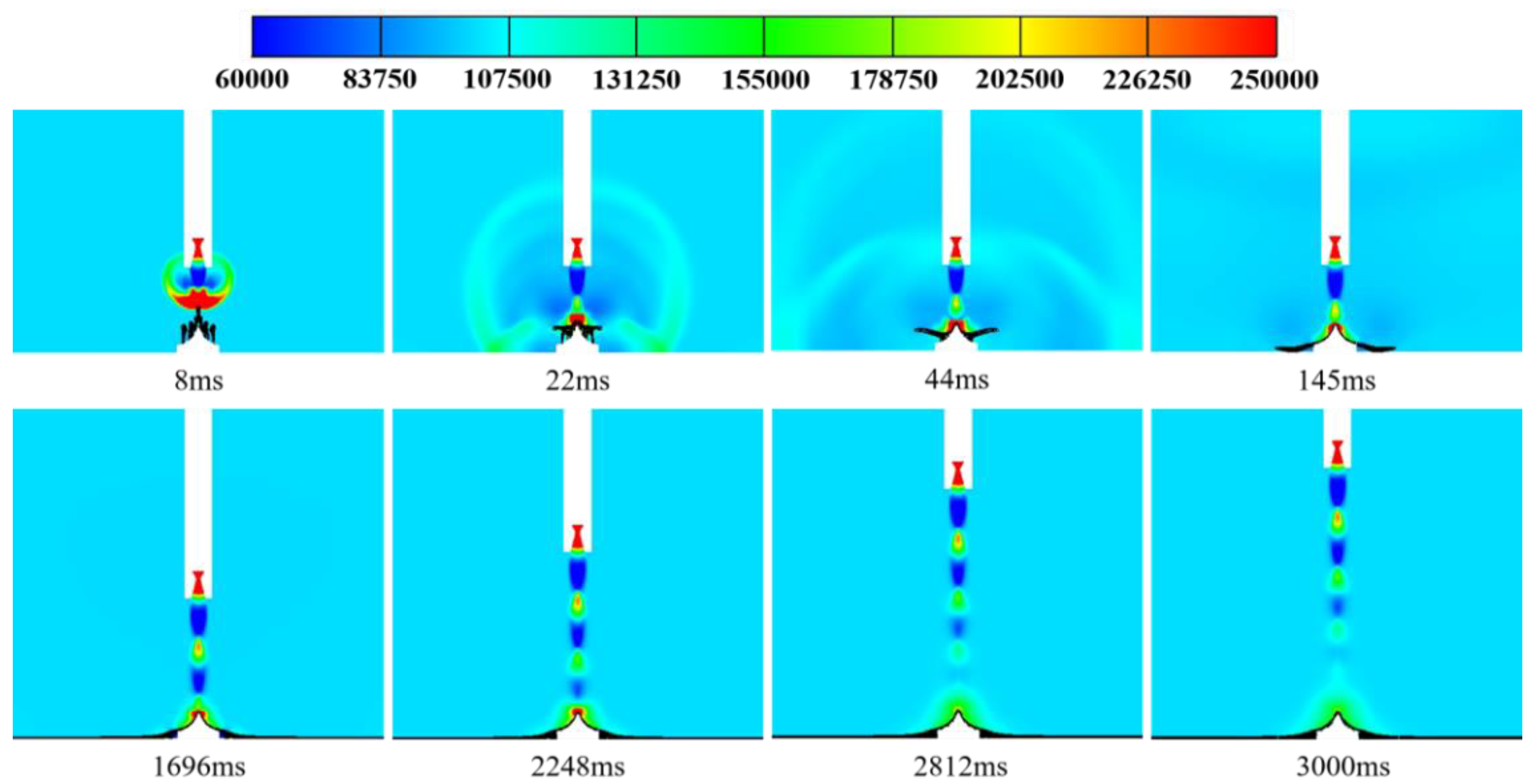 Preprints 104871 g012