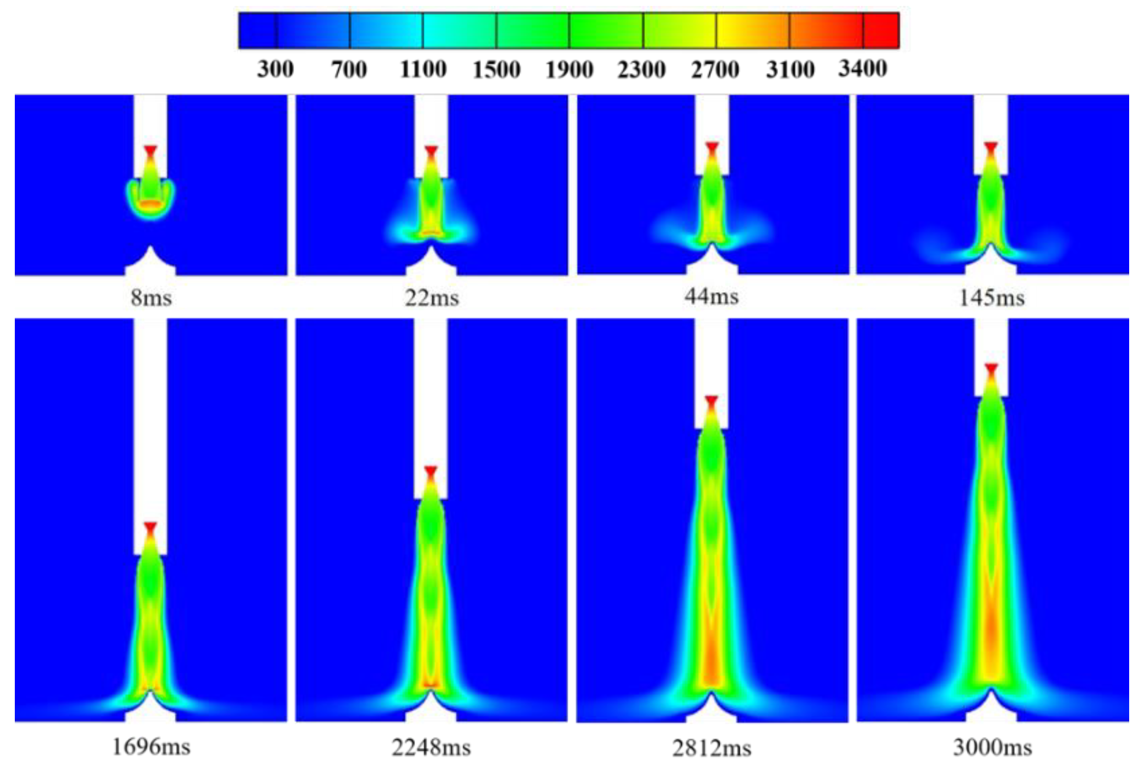 Preprints 104871 g015