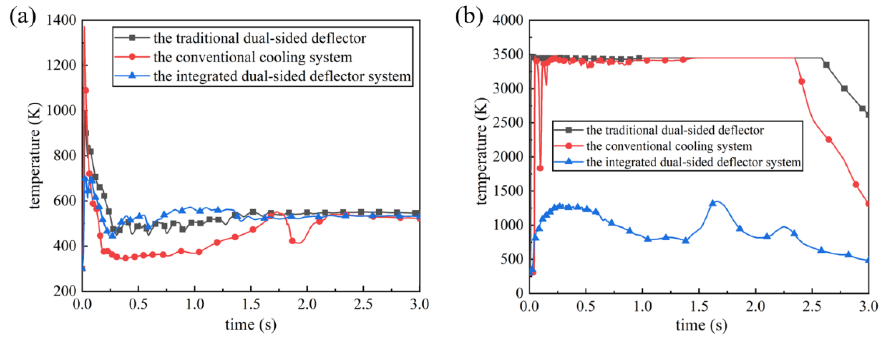 Preprints 104871 g017