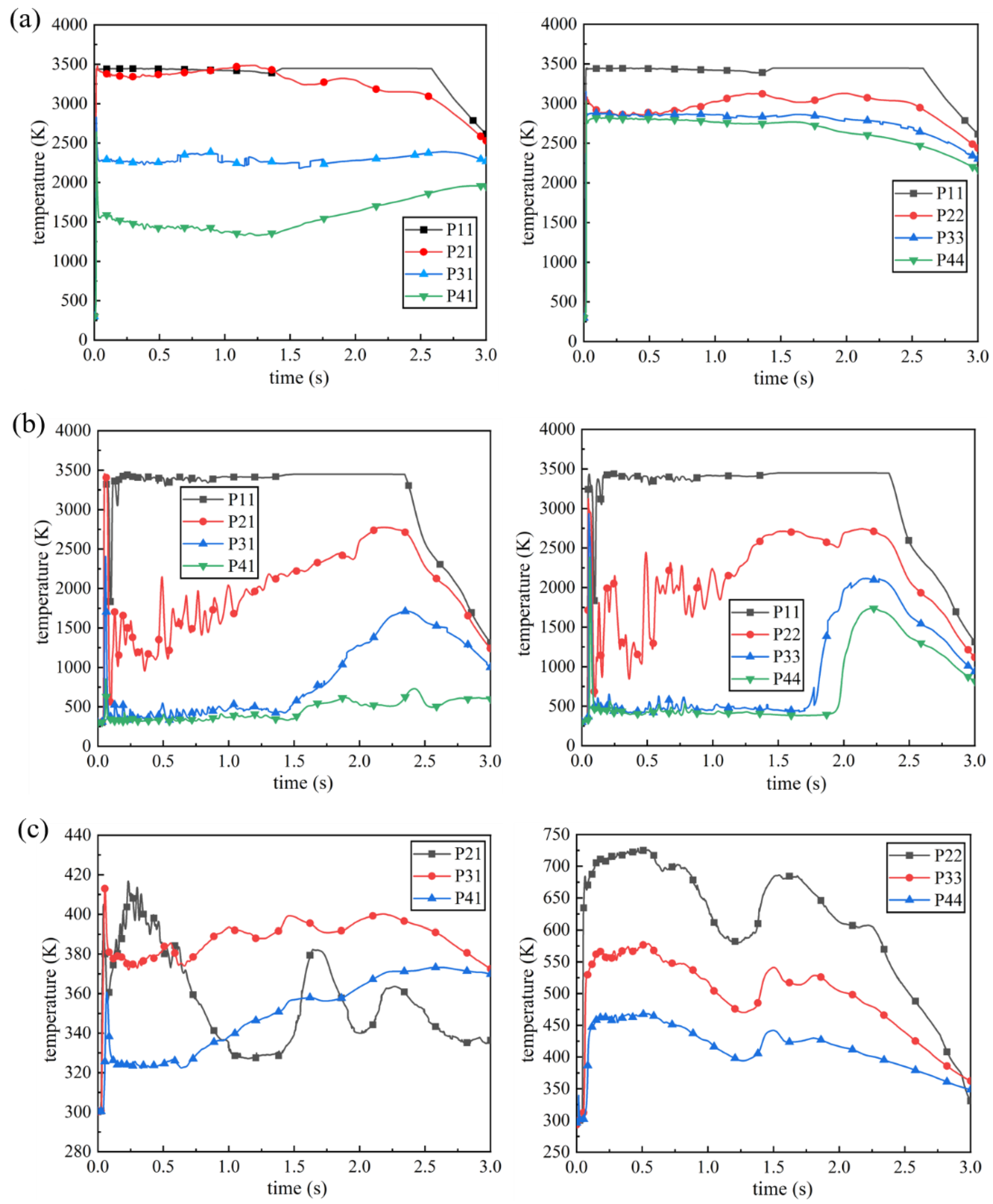 Preprints 104871 g018