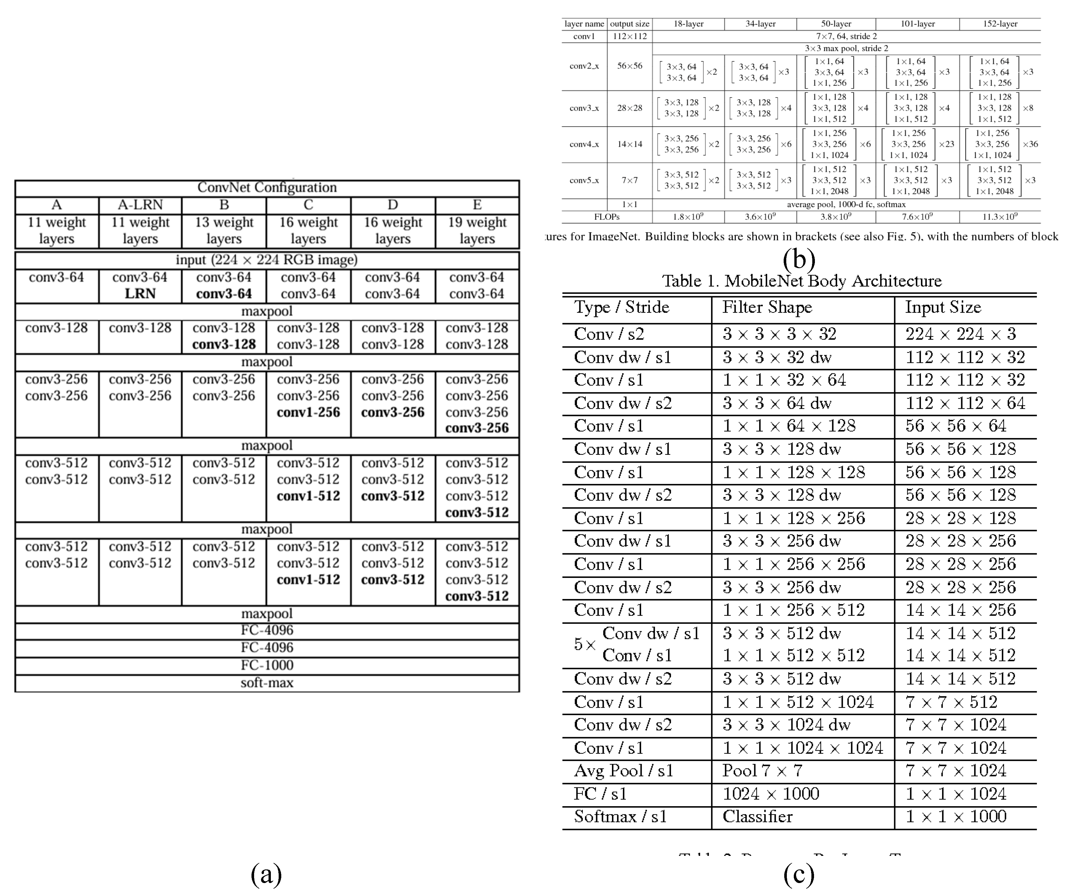 Preprints 113577 g005