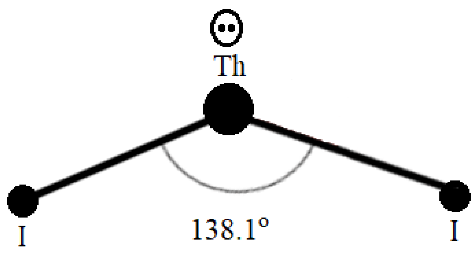 Preprints 105997 g001