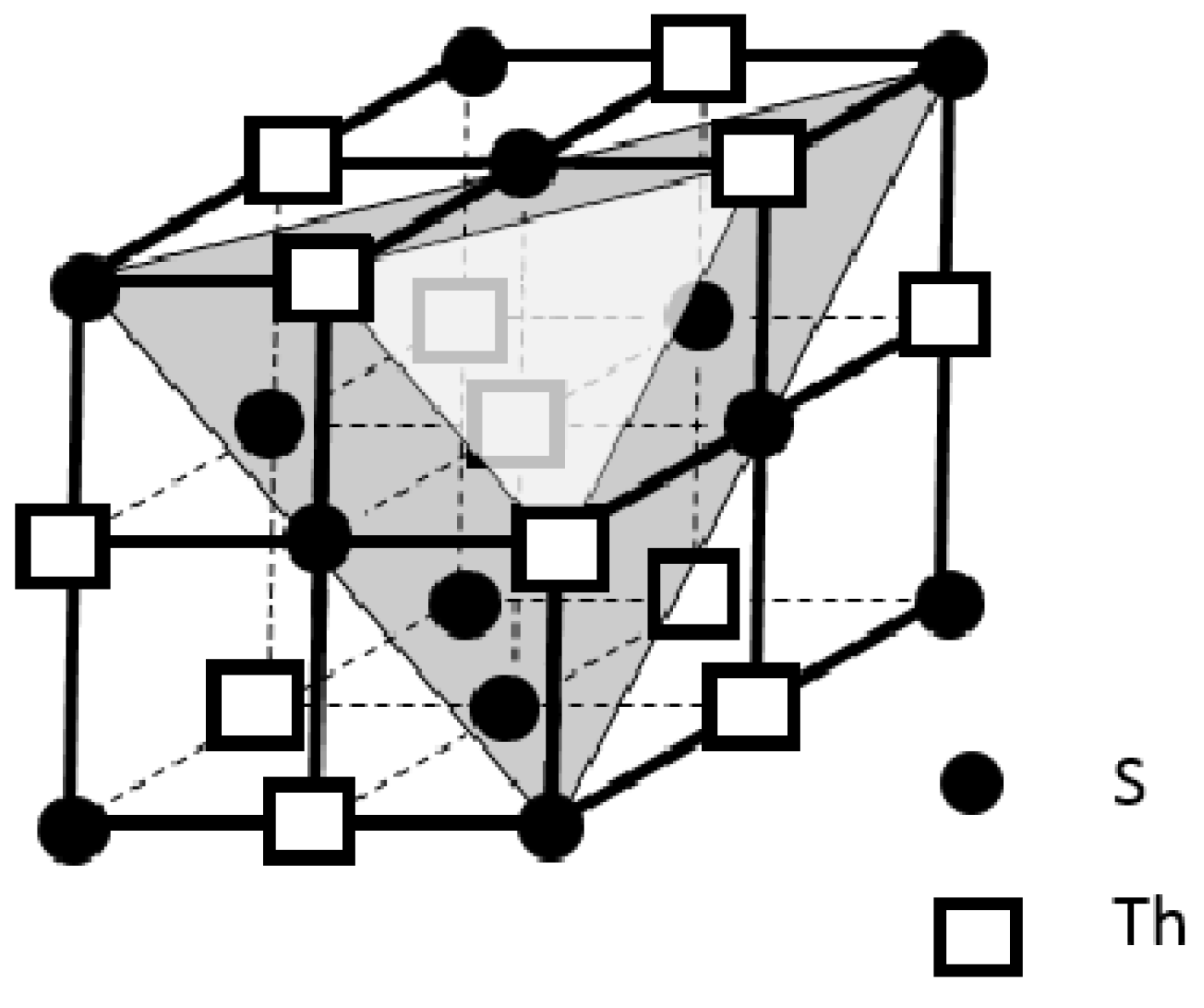 Preprints 105997 g004