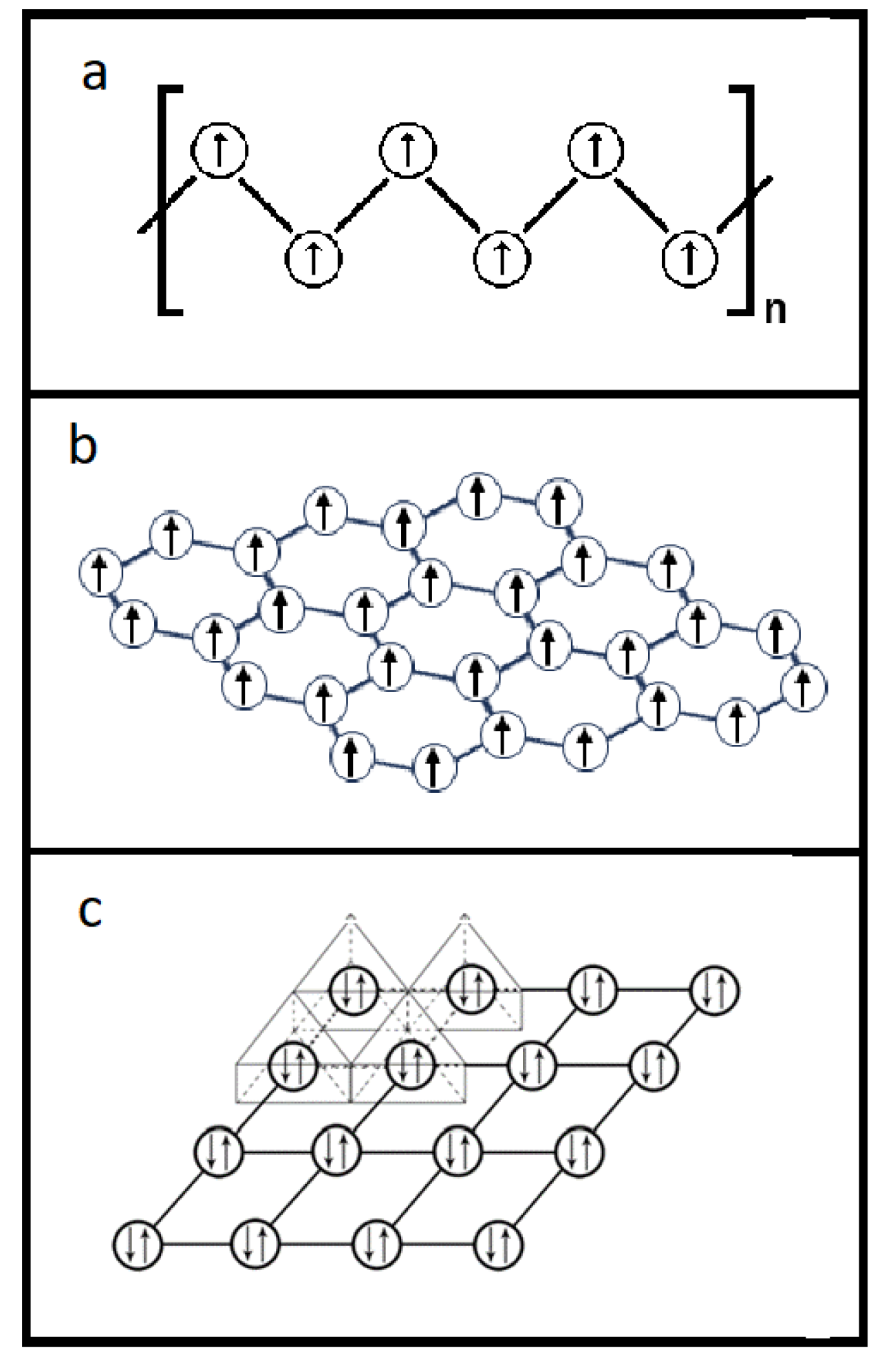 Preprints 105997 g010