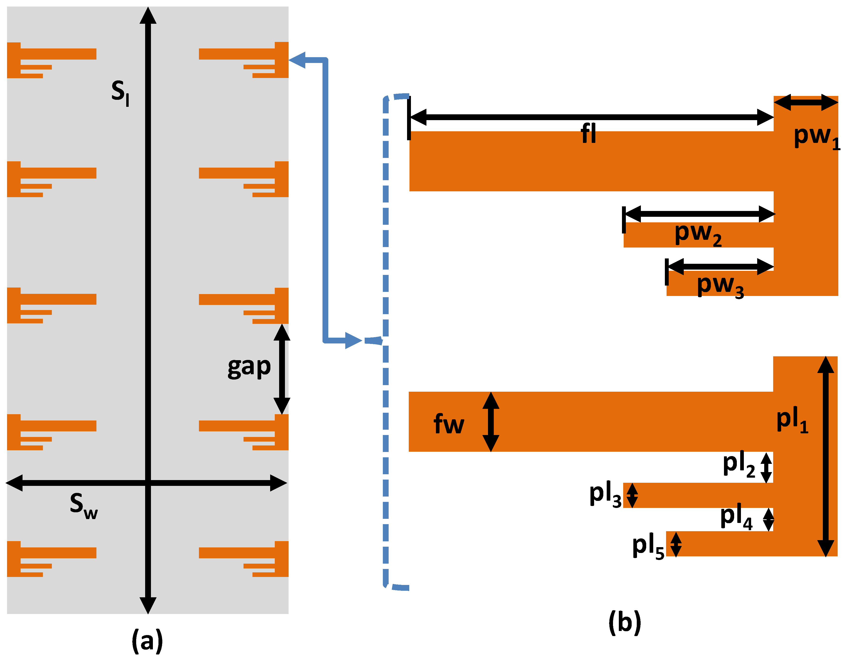 Preprints 83446 g001