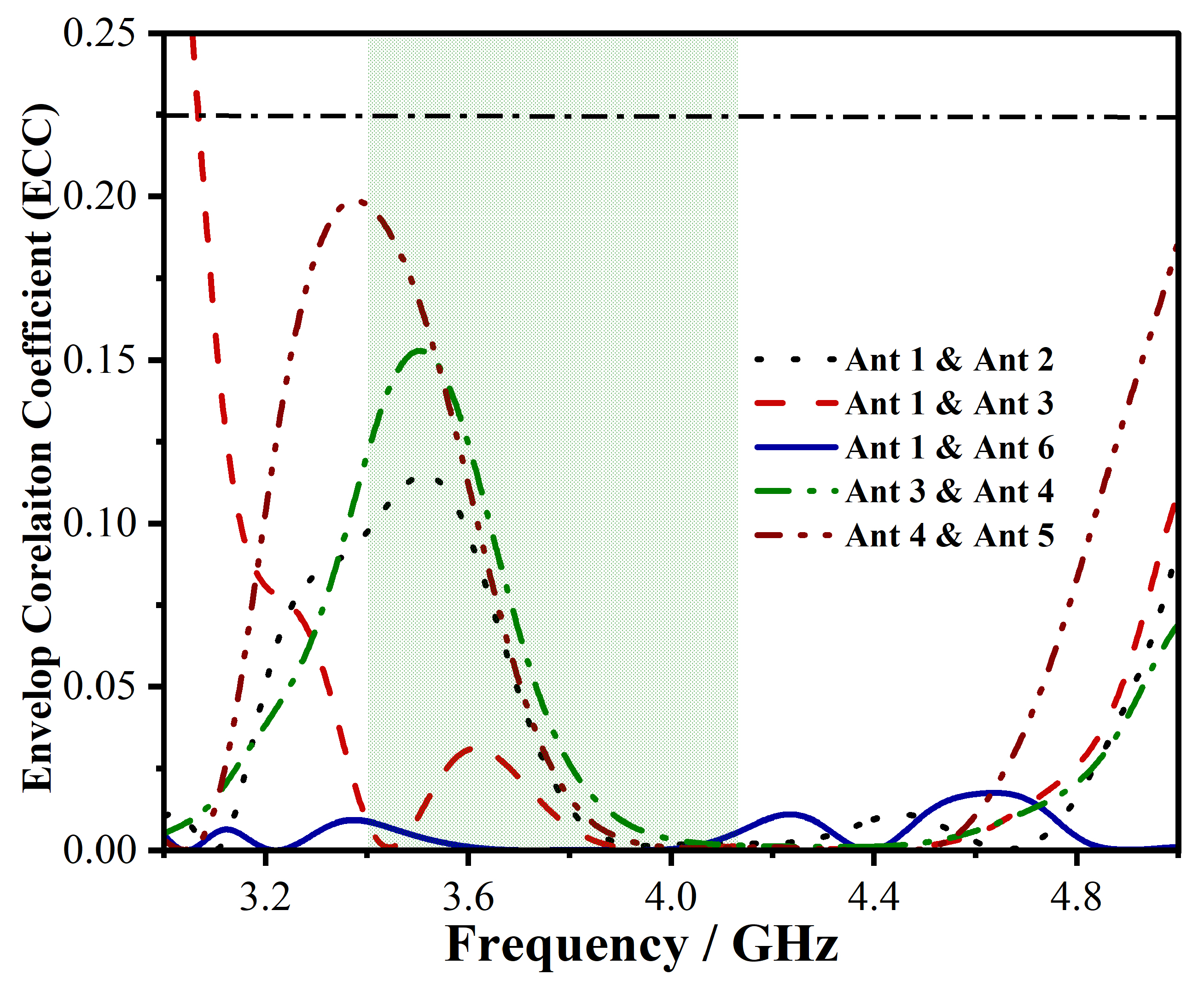 Preprints 83446 g008