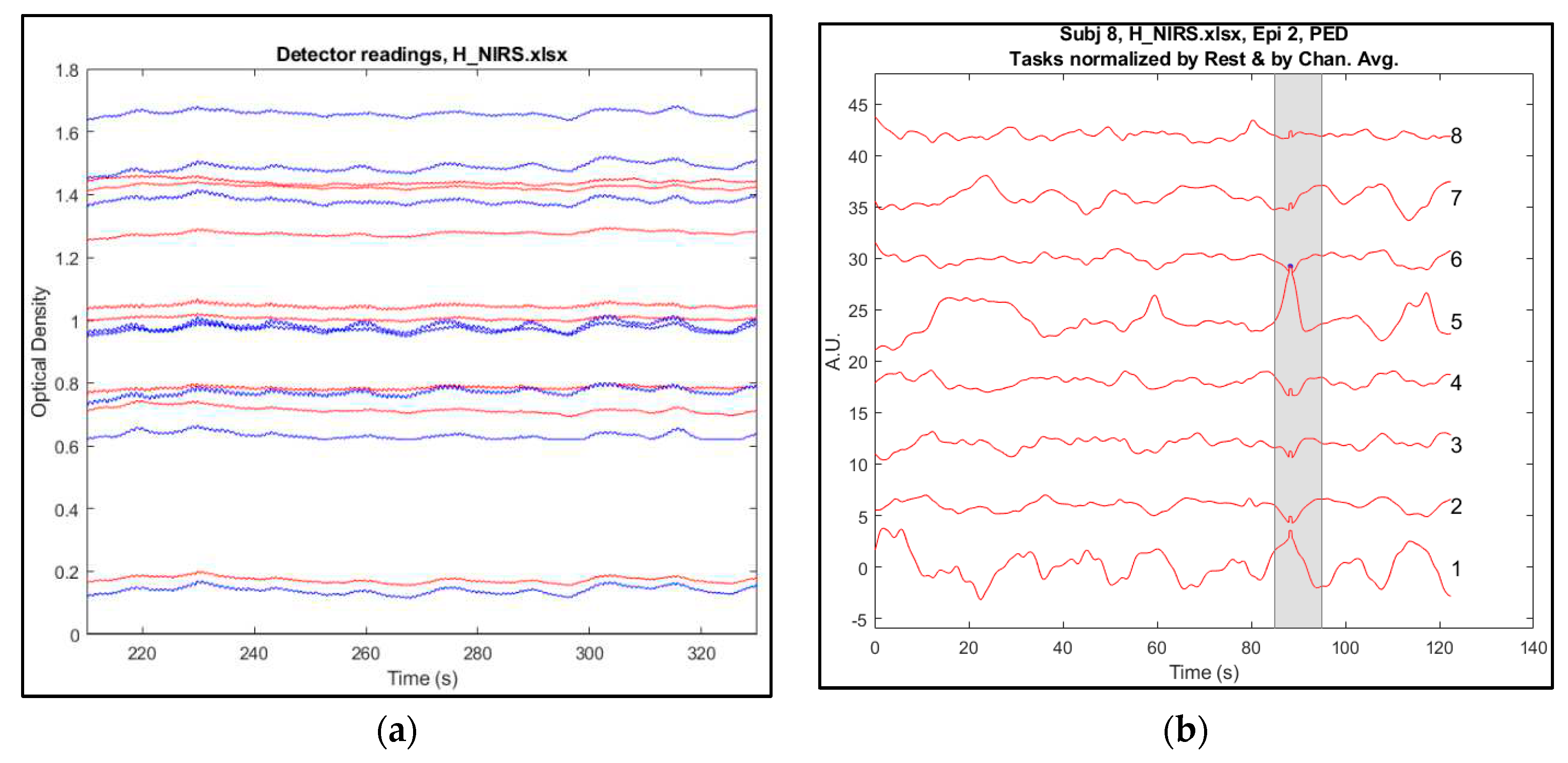 Preprints 86450 g005