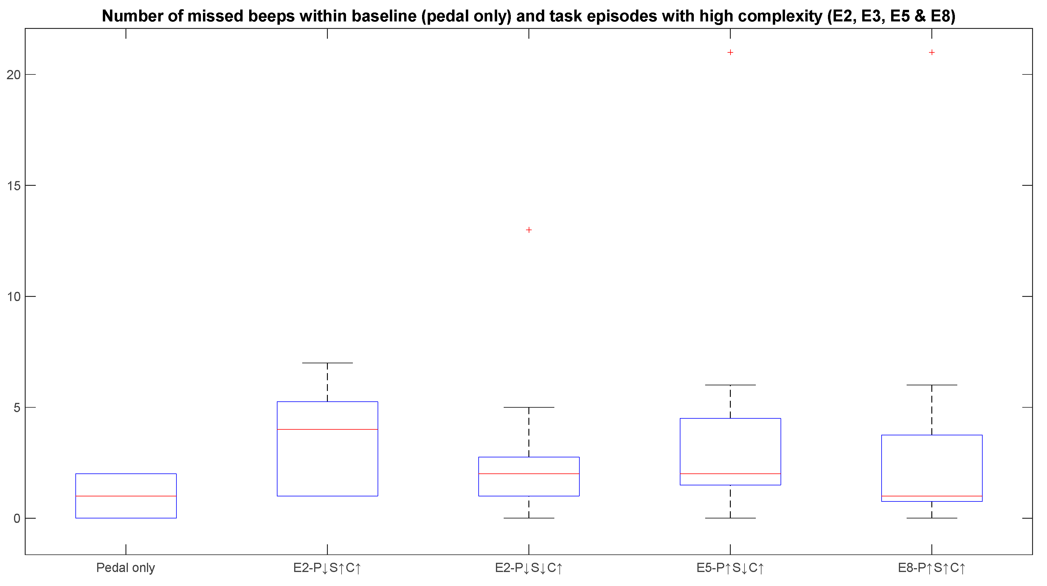 Preprints 86450 g009