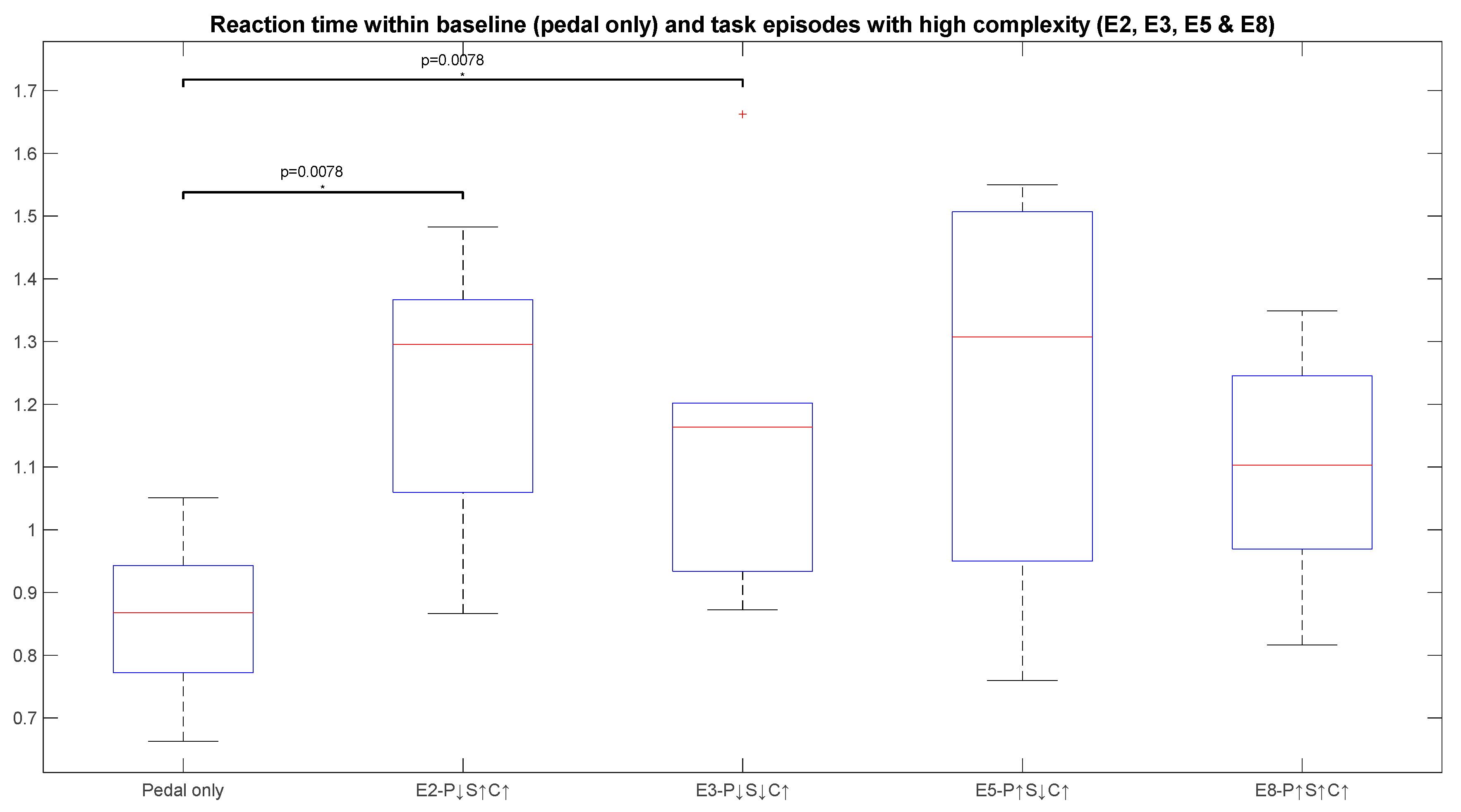 Preprints 86450 g010