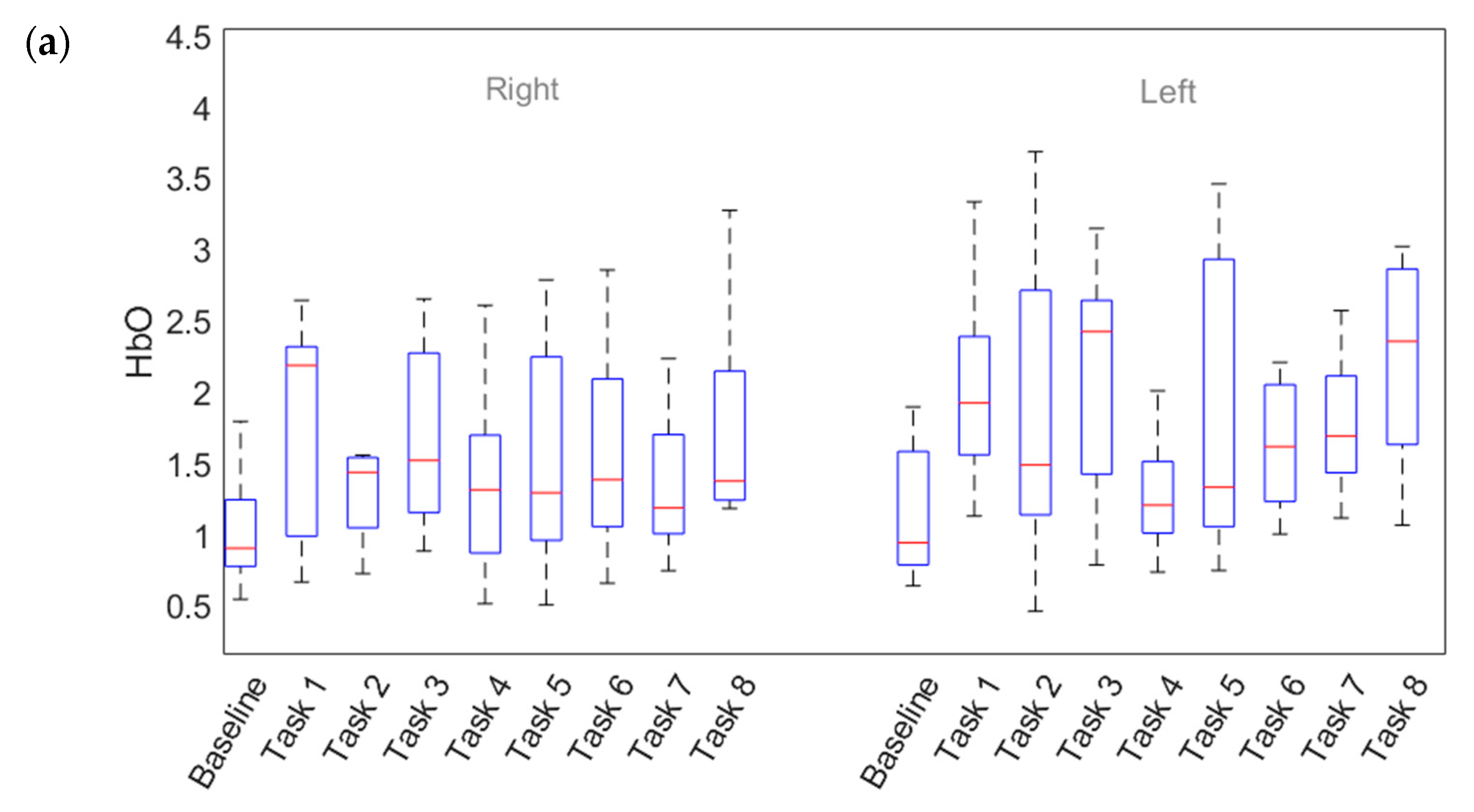 Preprints 86450 g011a