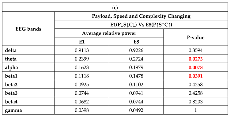 Preprints 86450 i002