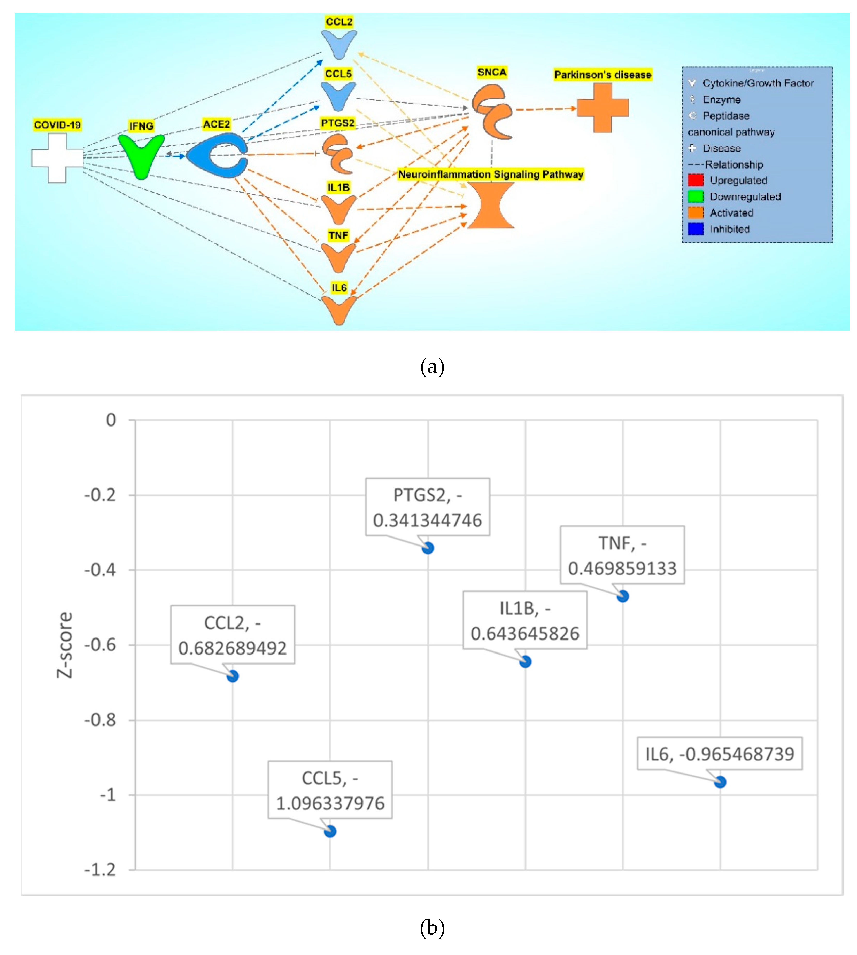 Preprints 78831 g008