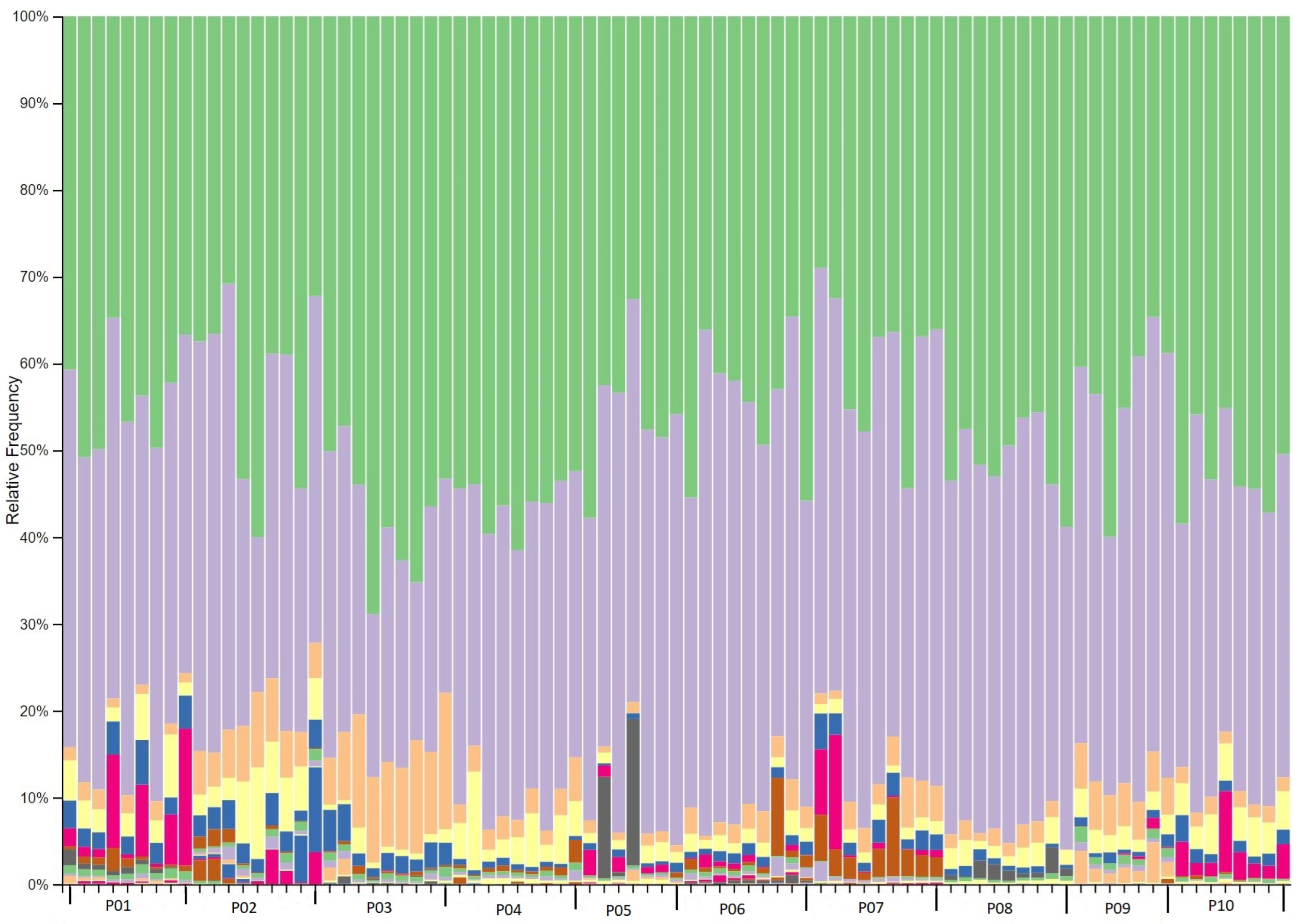 Preprints 75232 g001