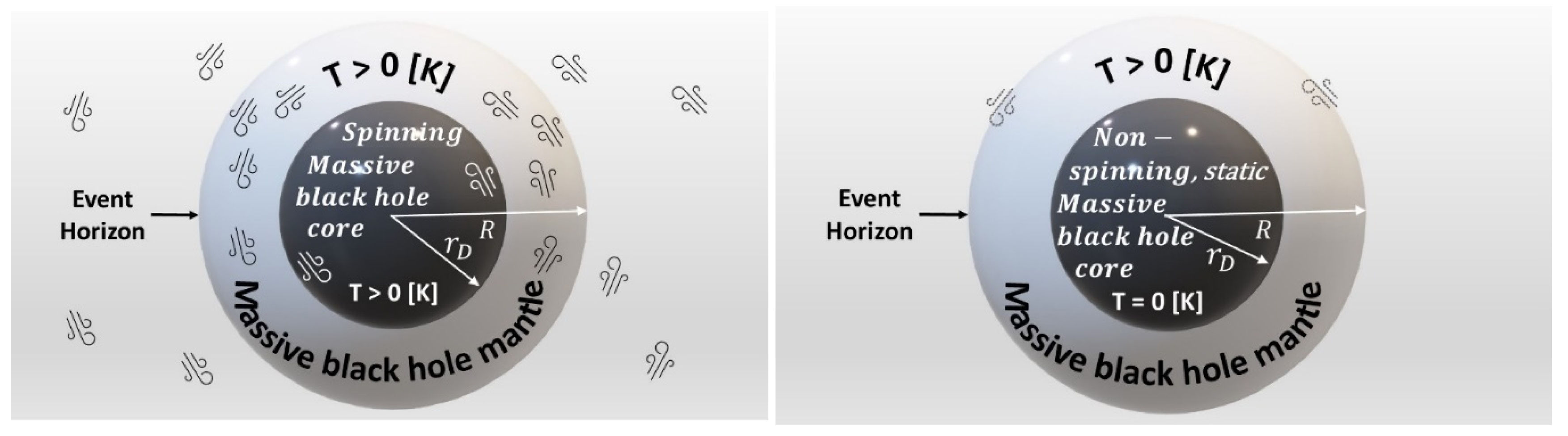 Preprints 115556 g001