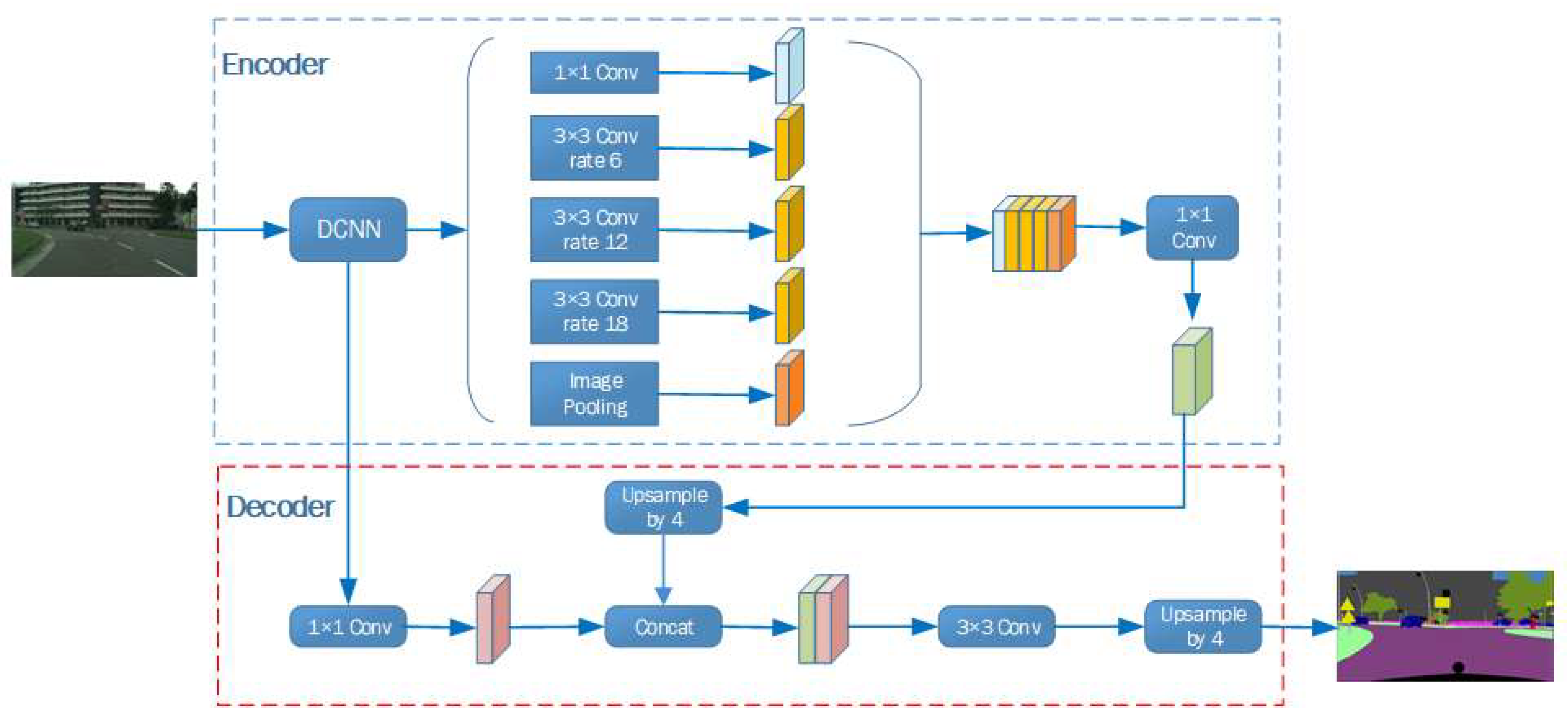 Preprints 96246 g001