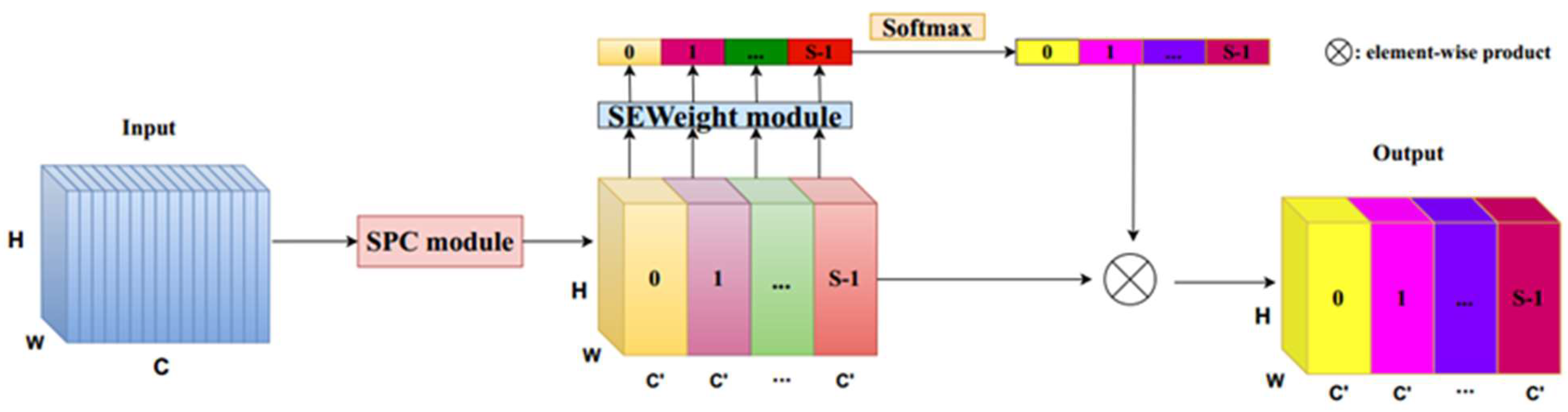 Preprints 96246 g006