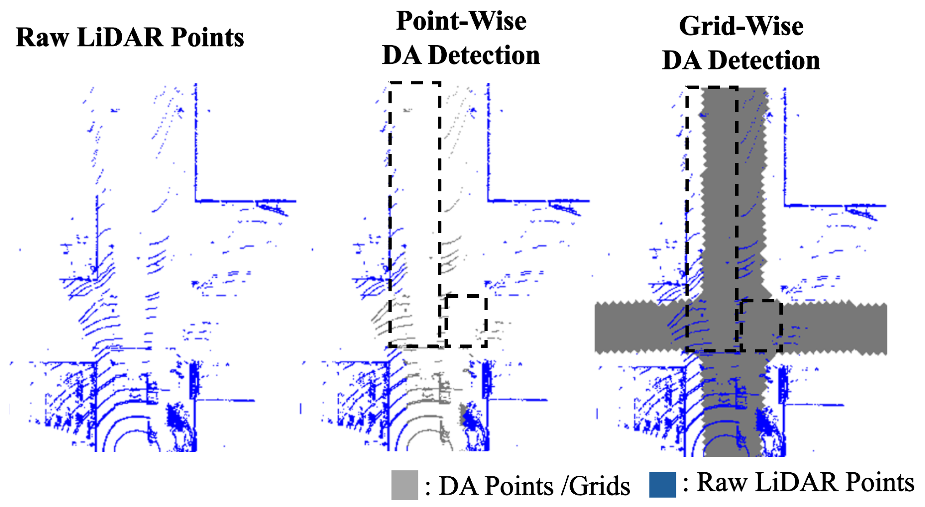 Preprints 118801 g001