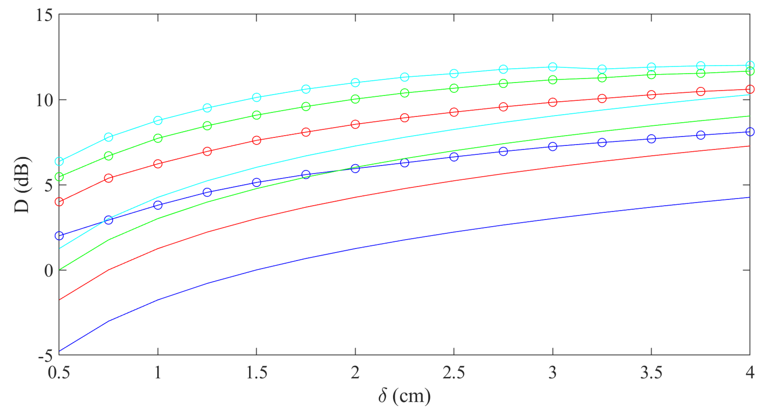 Preprints 99464 g004