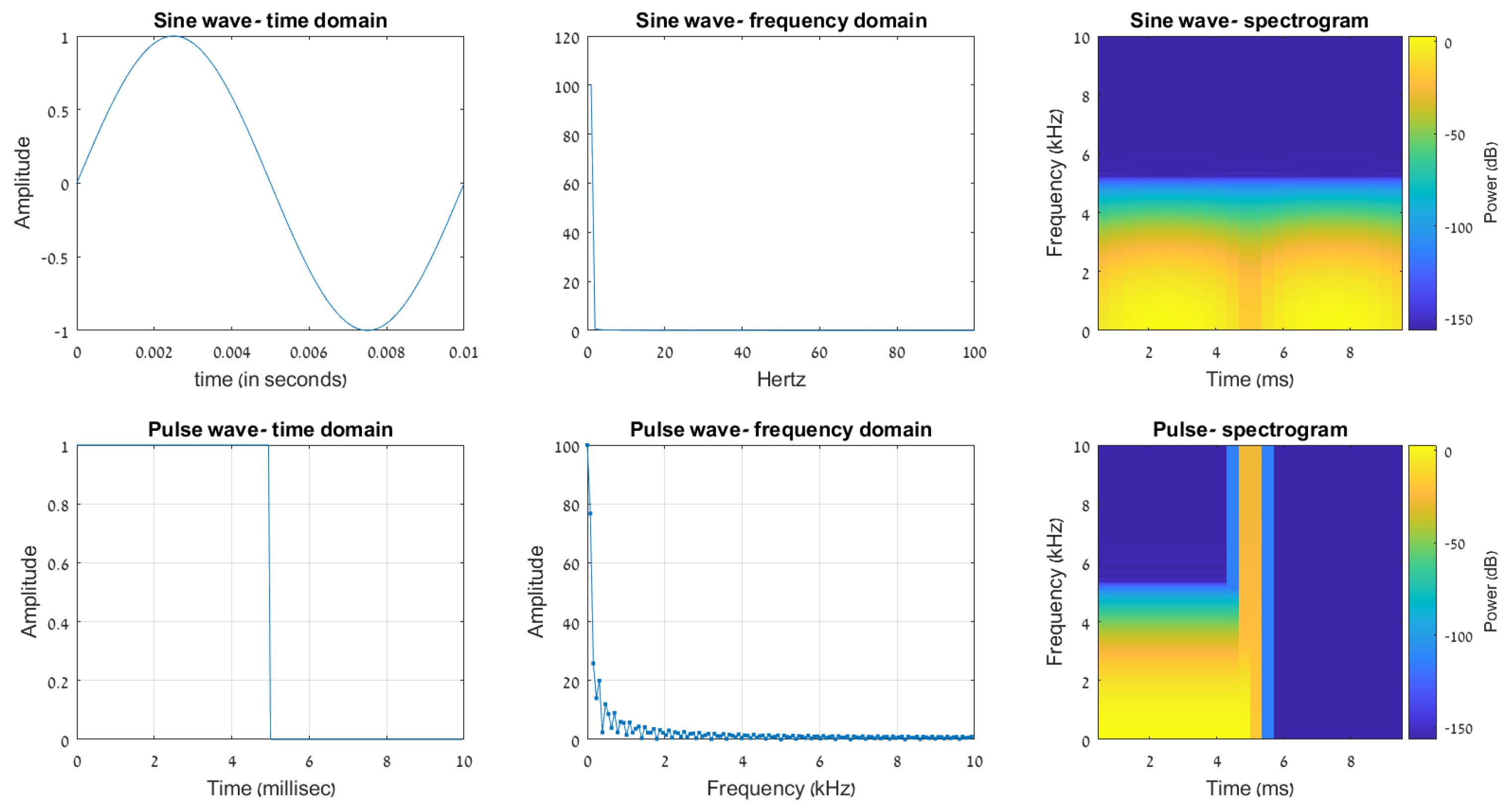 Preprints 99464 g006