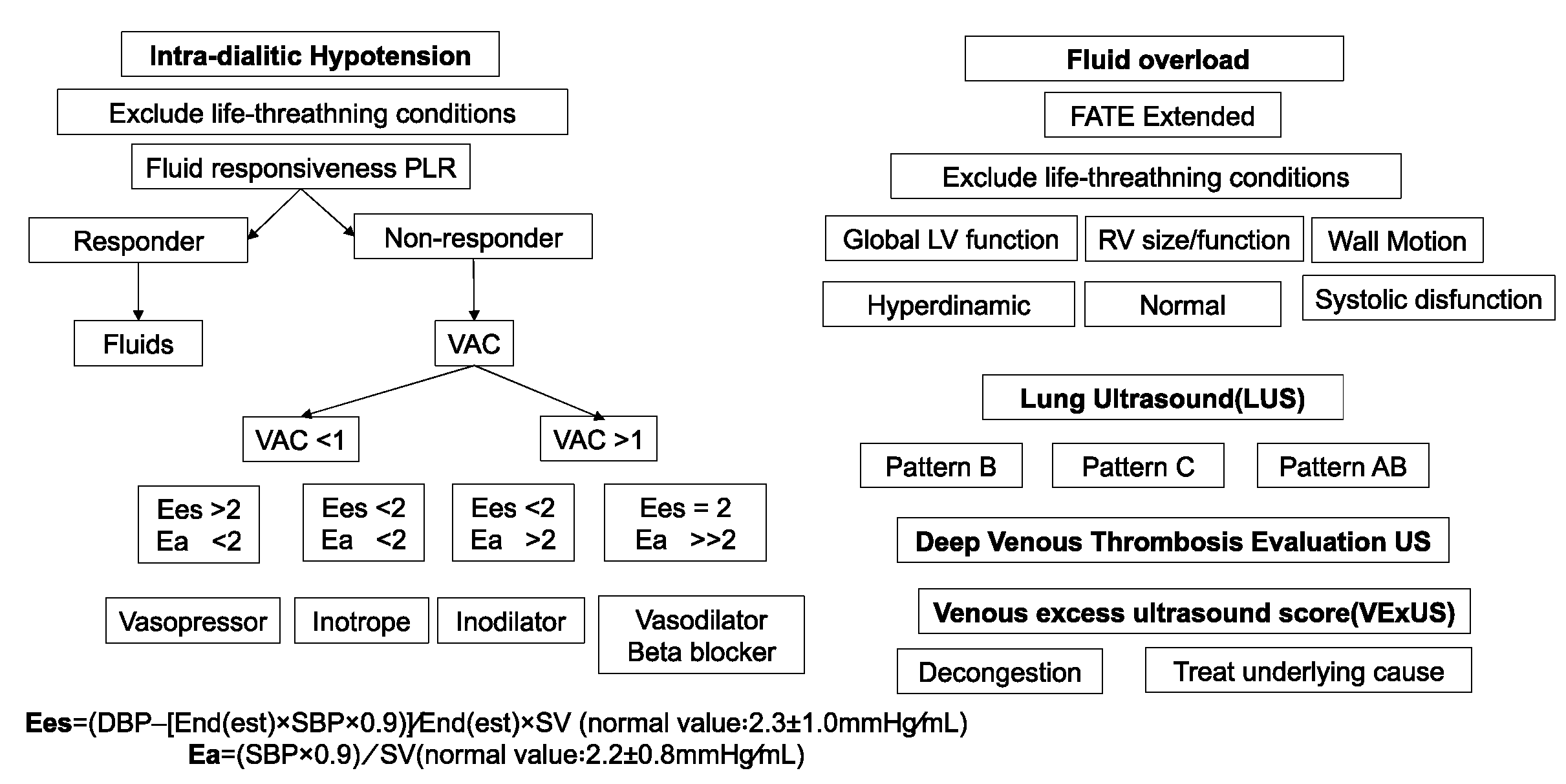 Preprints 96805 g003