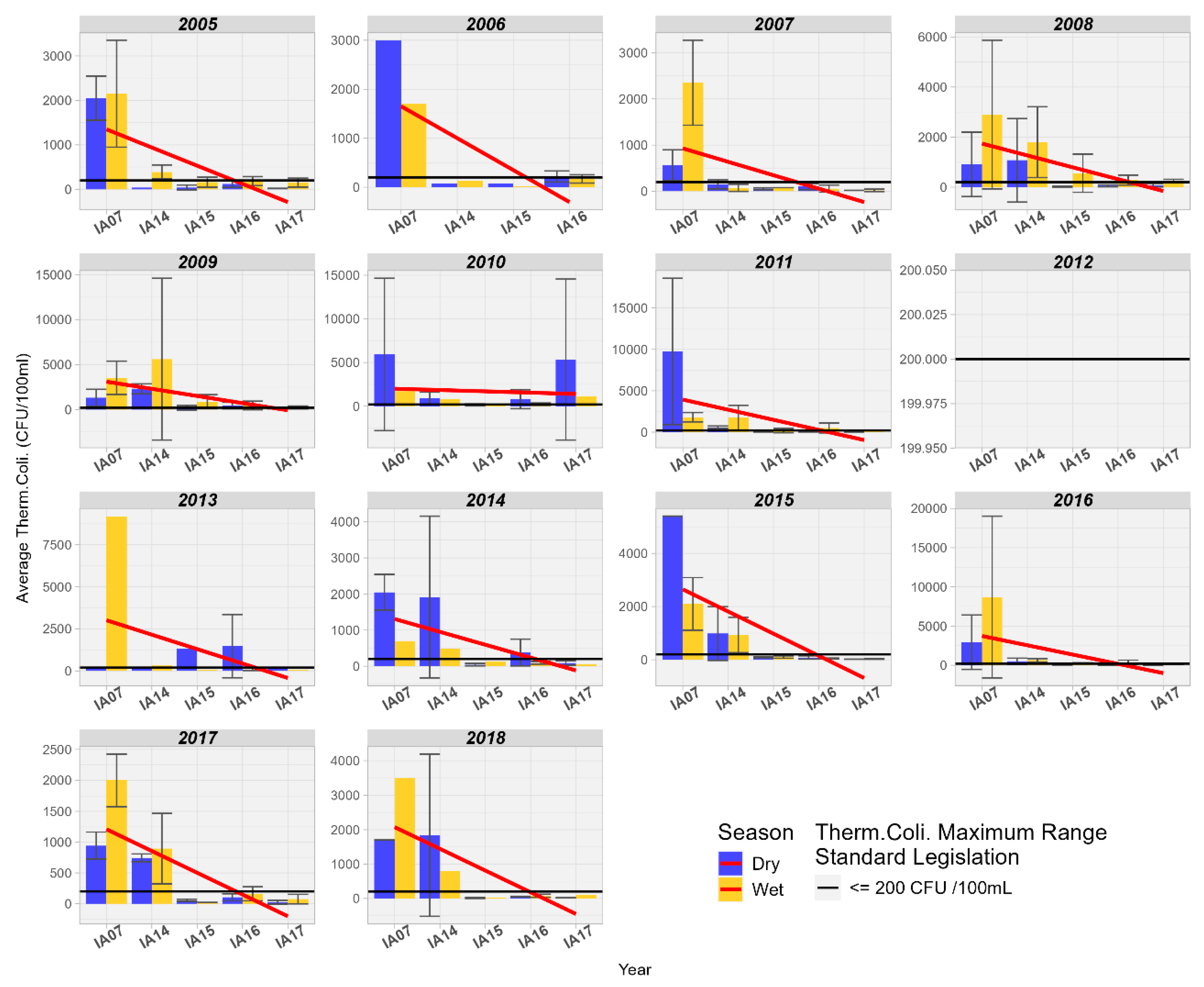 Preprints 106401 g009