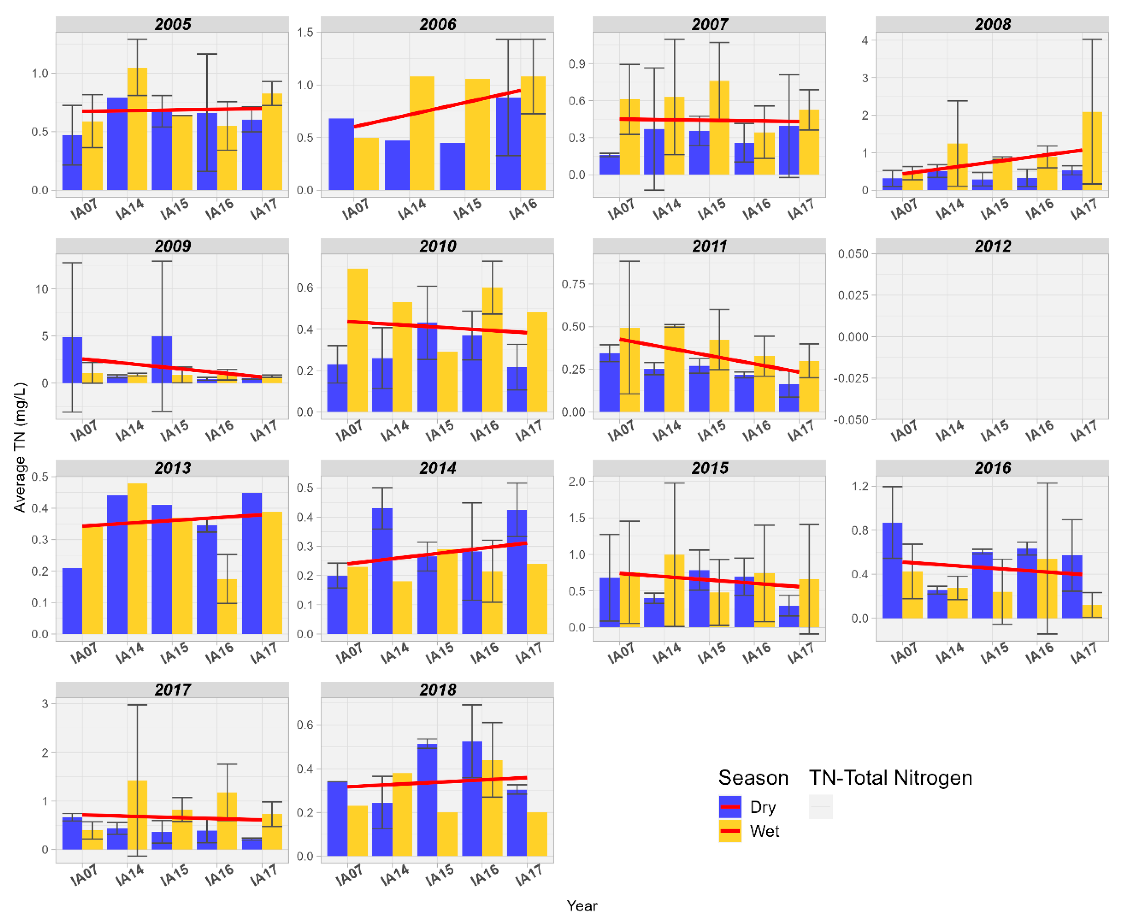 Preprints 106401 g012