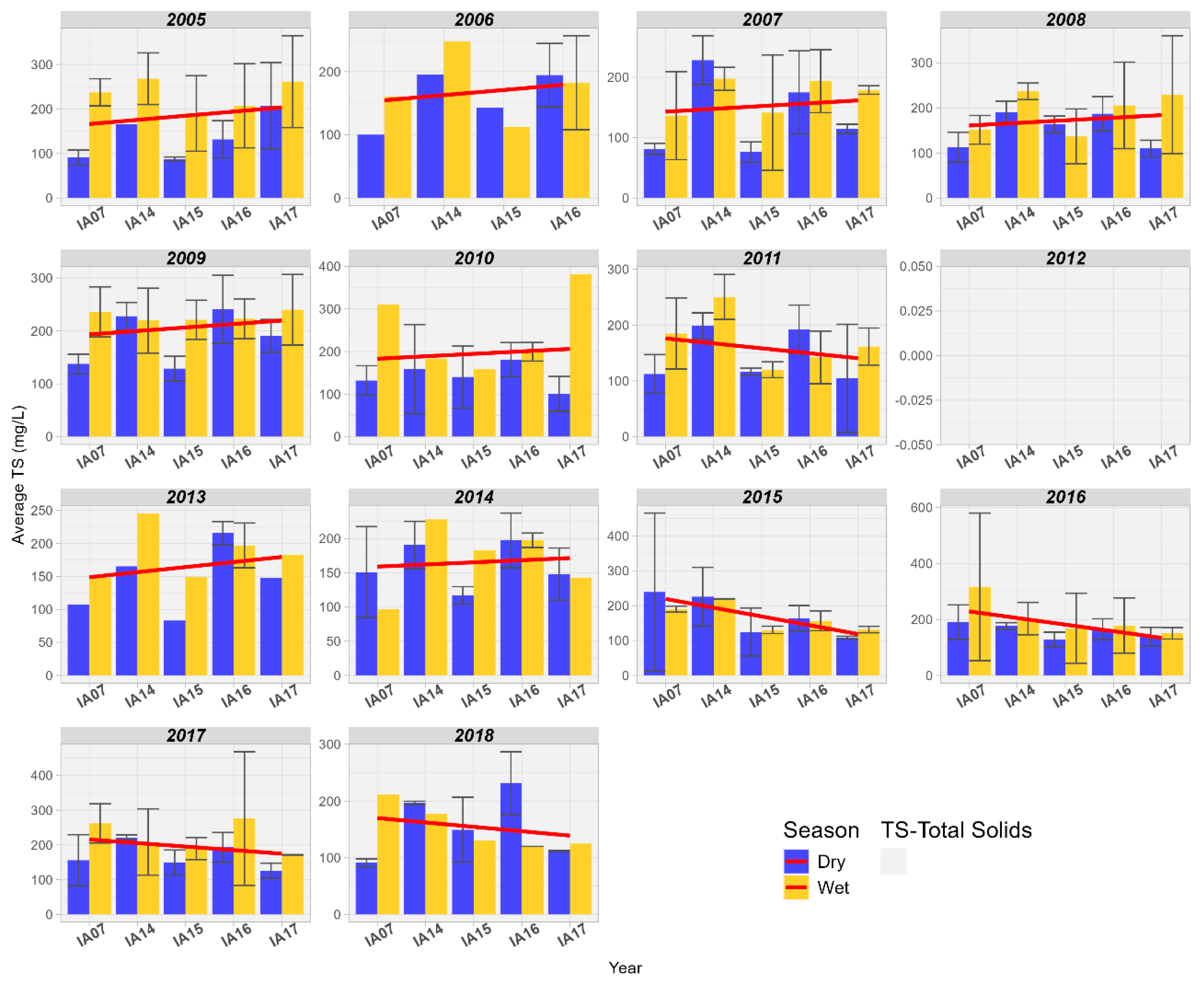 Preprints 106401 g014