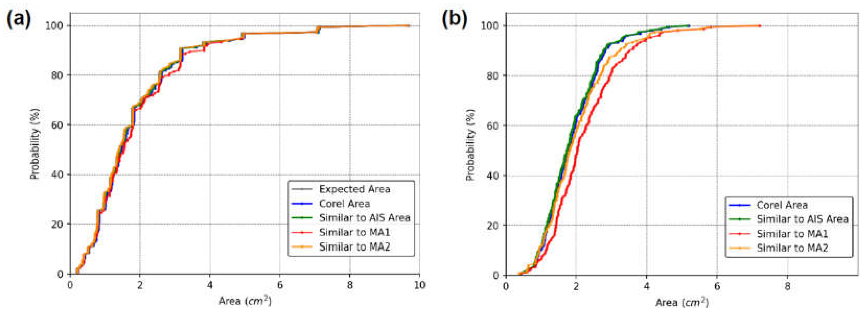 Preprints 116303 g008