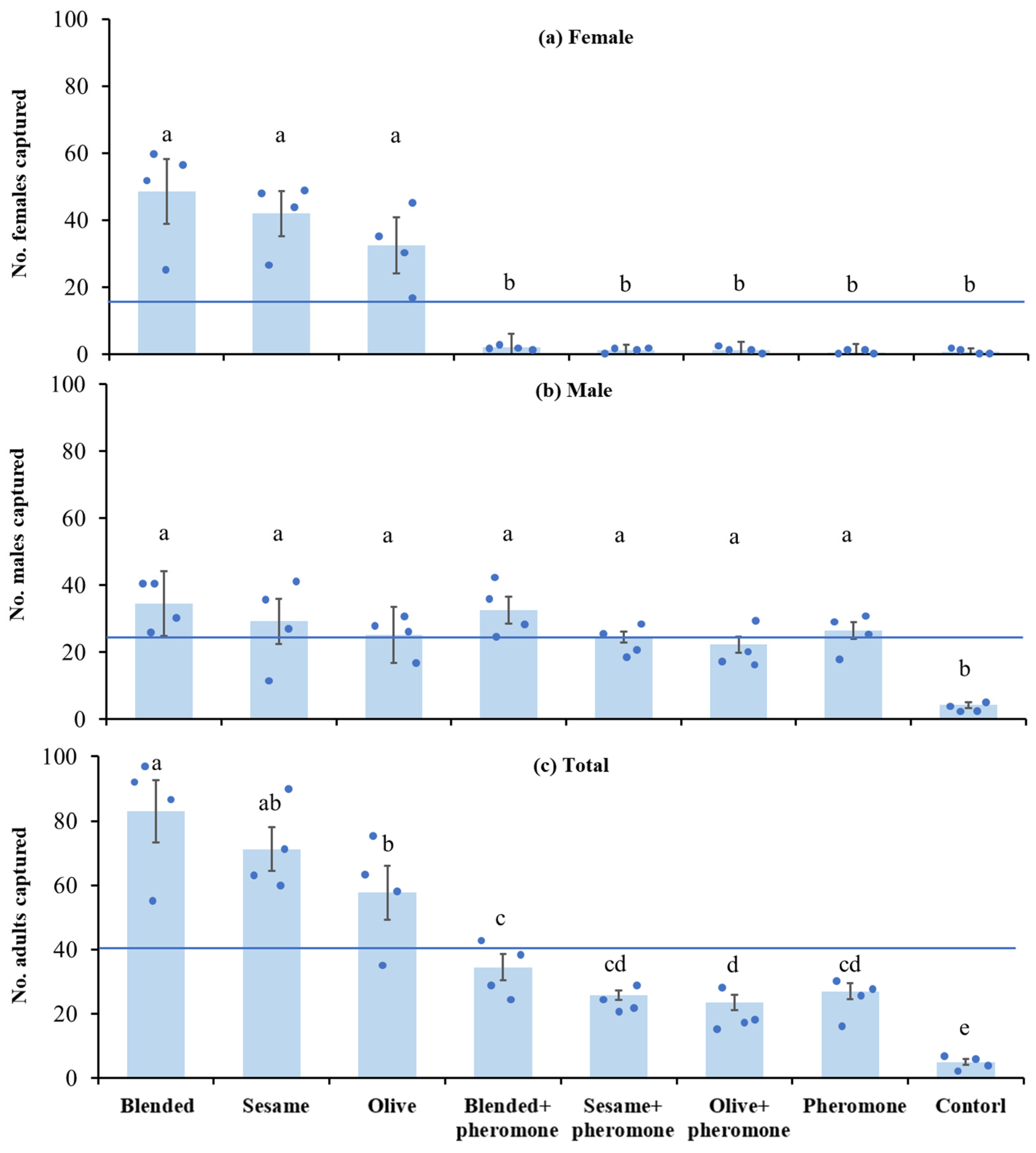 Preprints 111625 g004