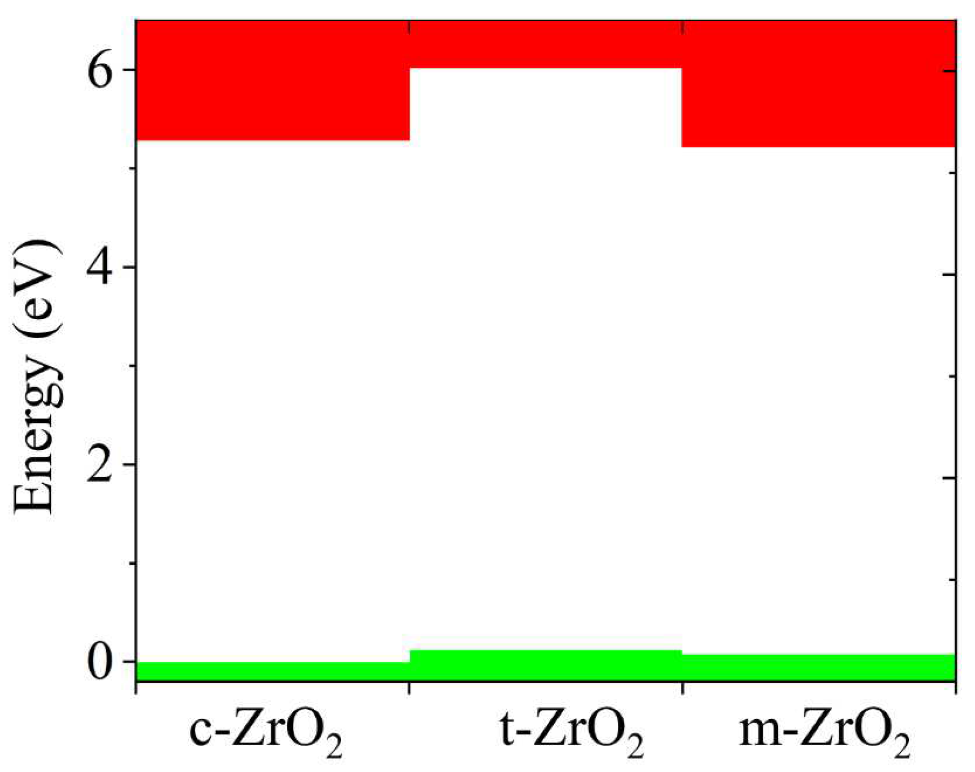 Preprints 80744 g010