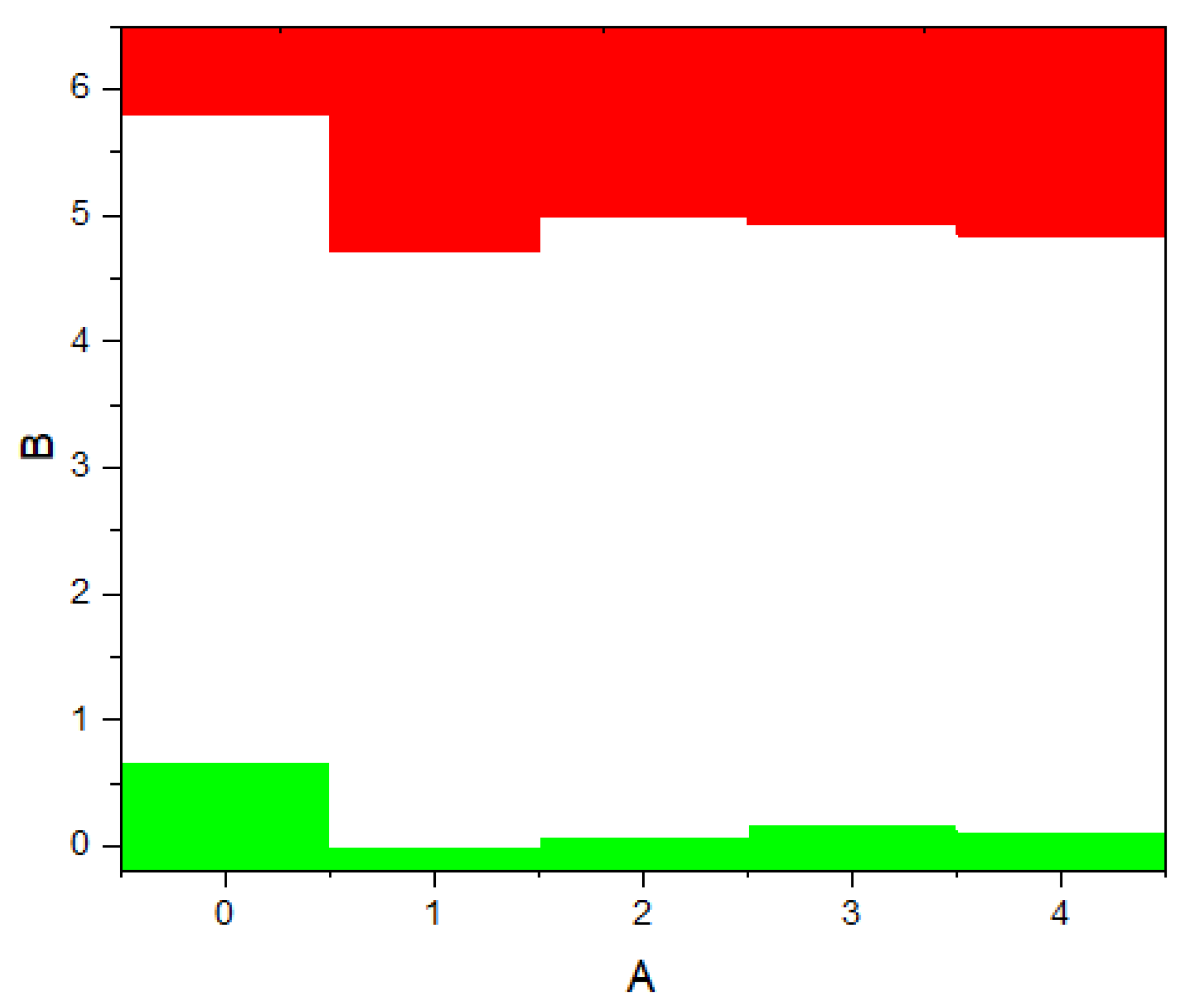 Preprints 80744 g016