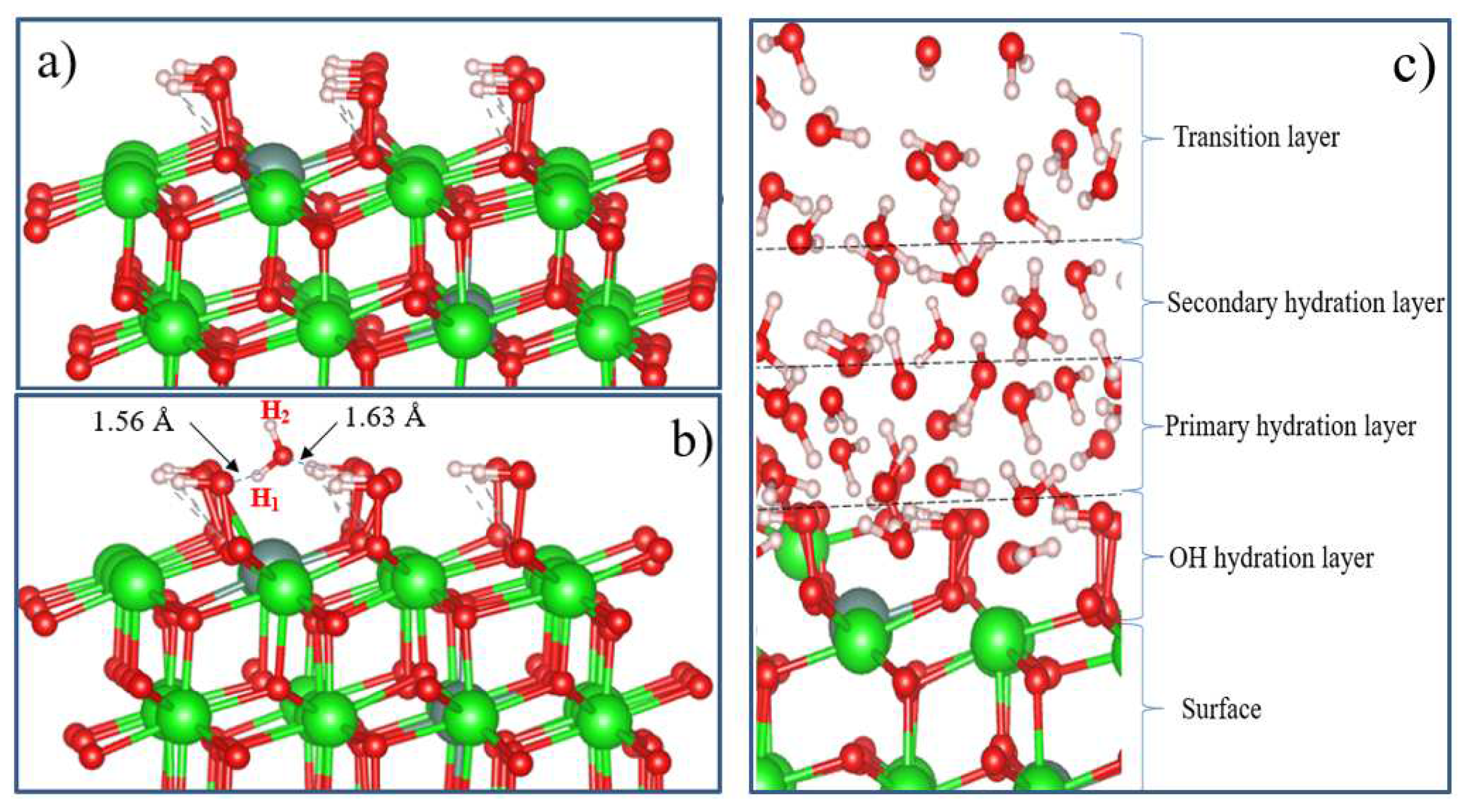 Preprints 80744 g020