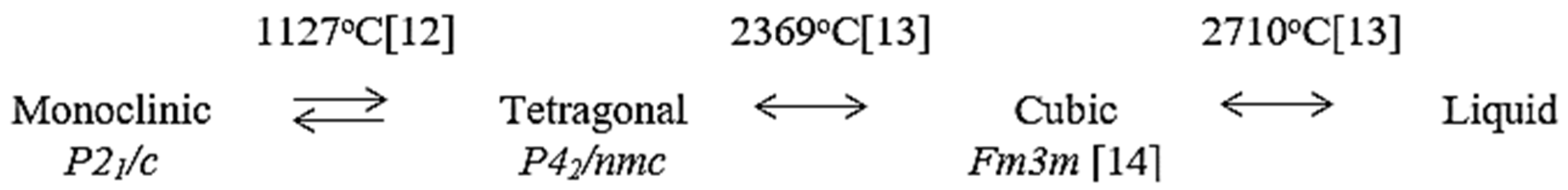 Preprints 80744 g021