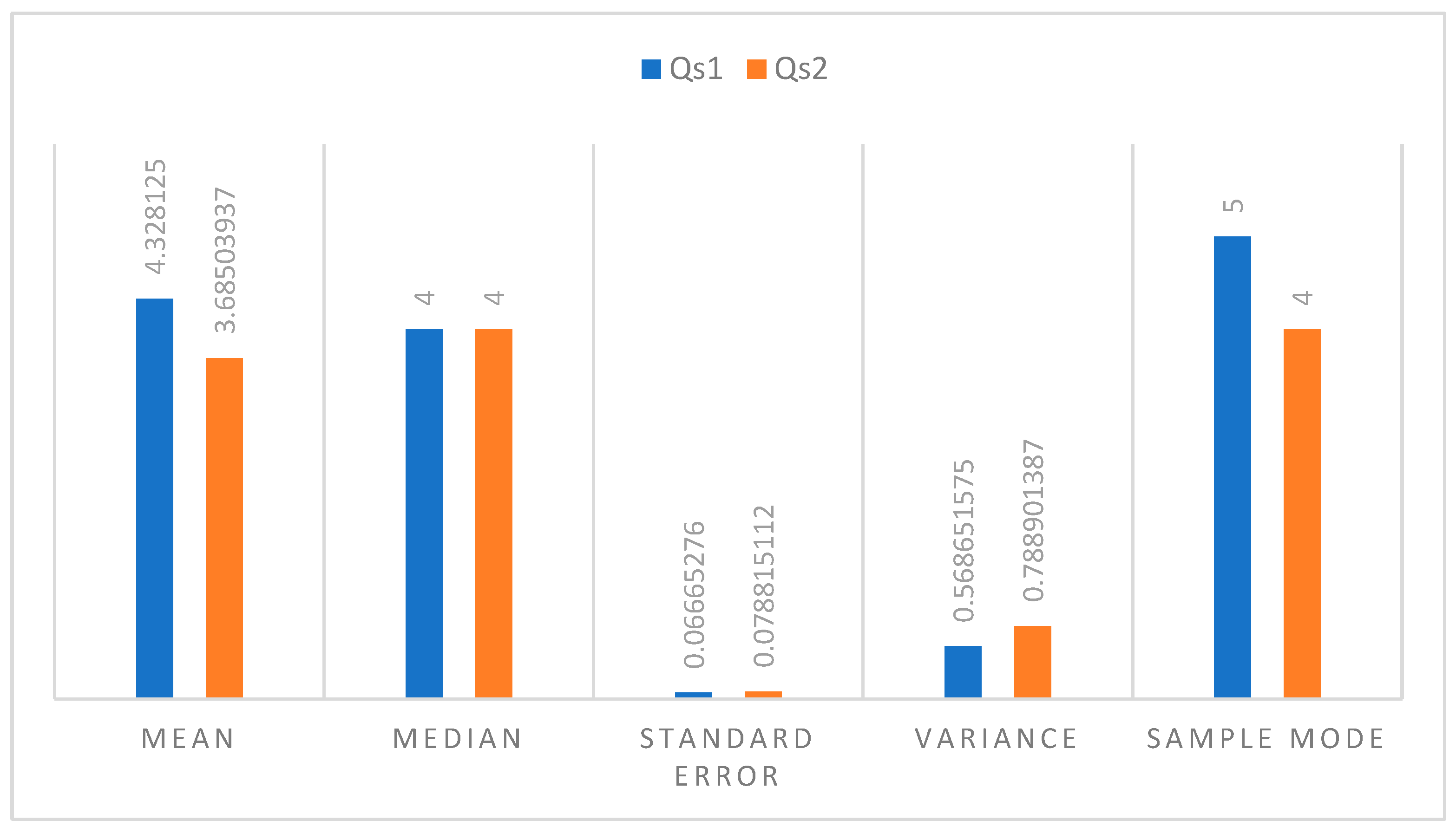 Preprints 80895 g001