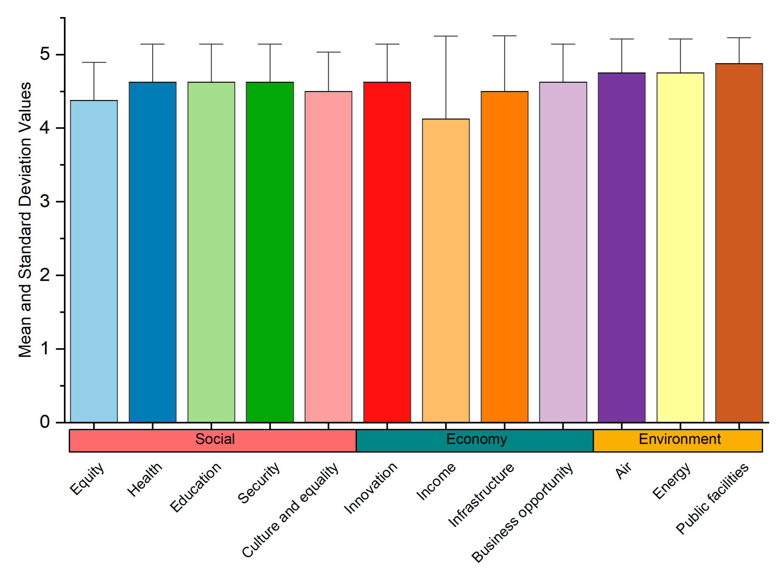 Preprints 84131 g008