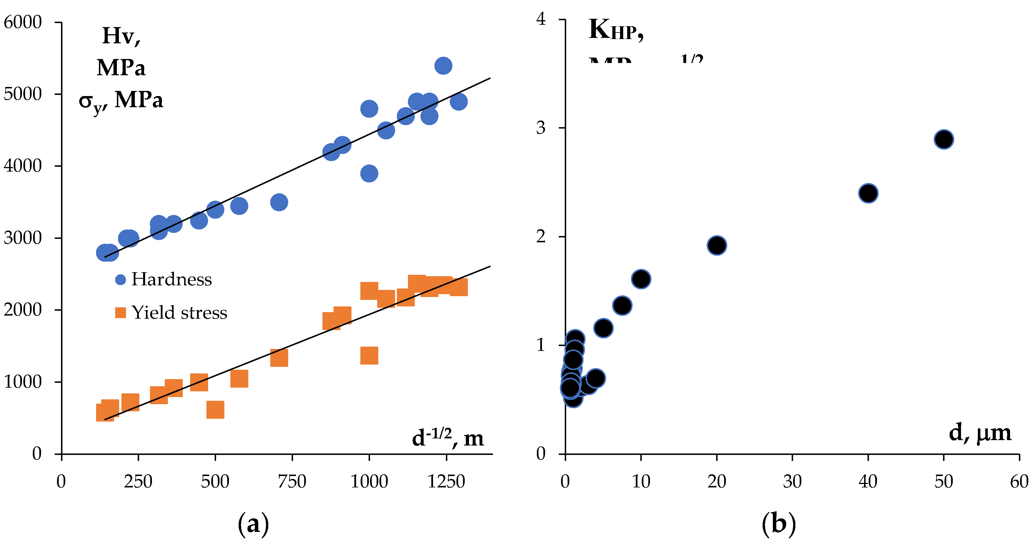 Preprints 71220 g016