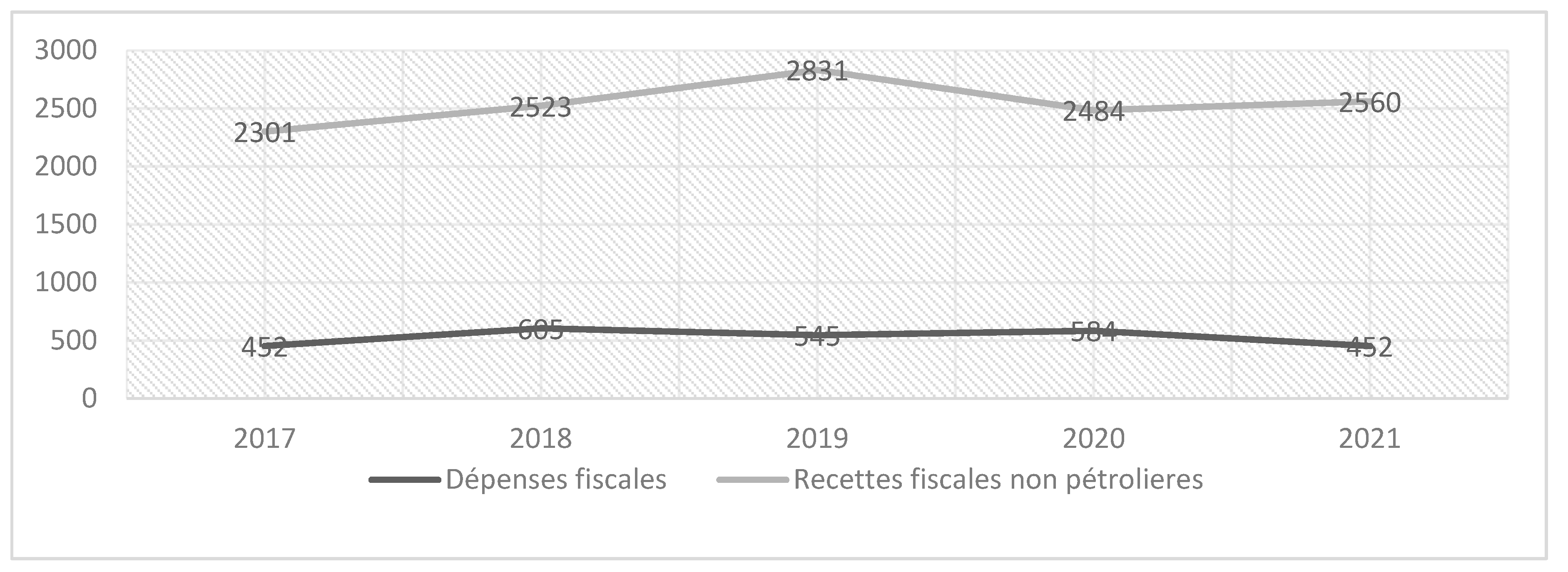 Preprints 90318 g001