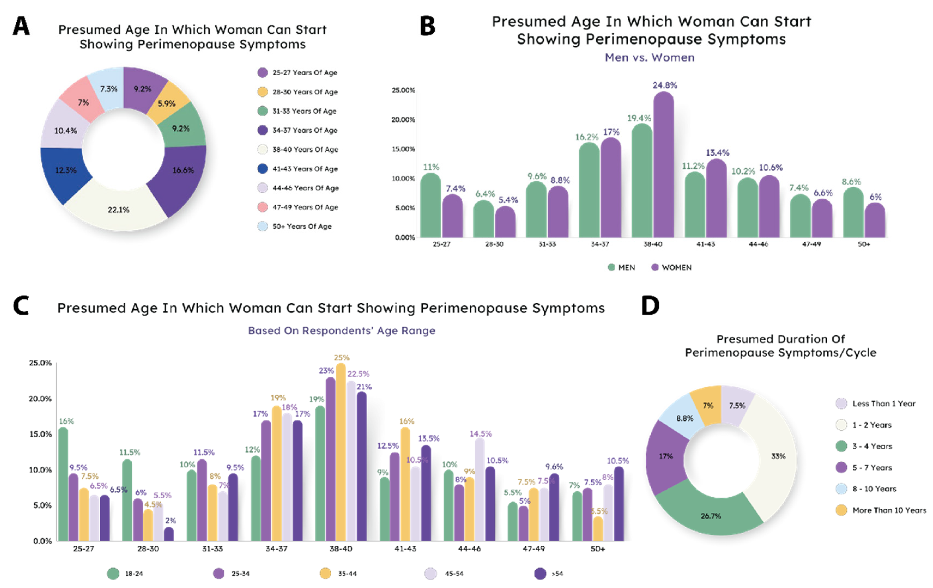 Preprints 117740 g002