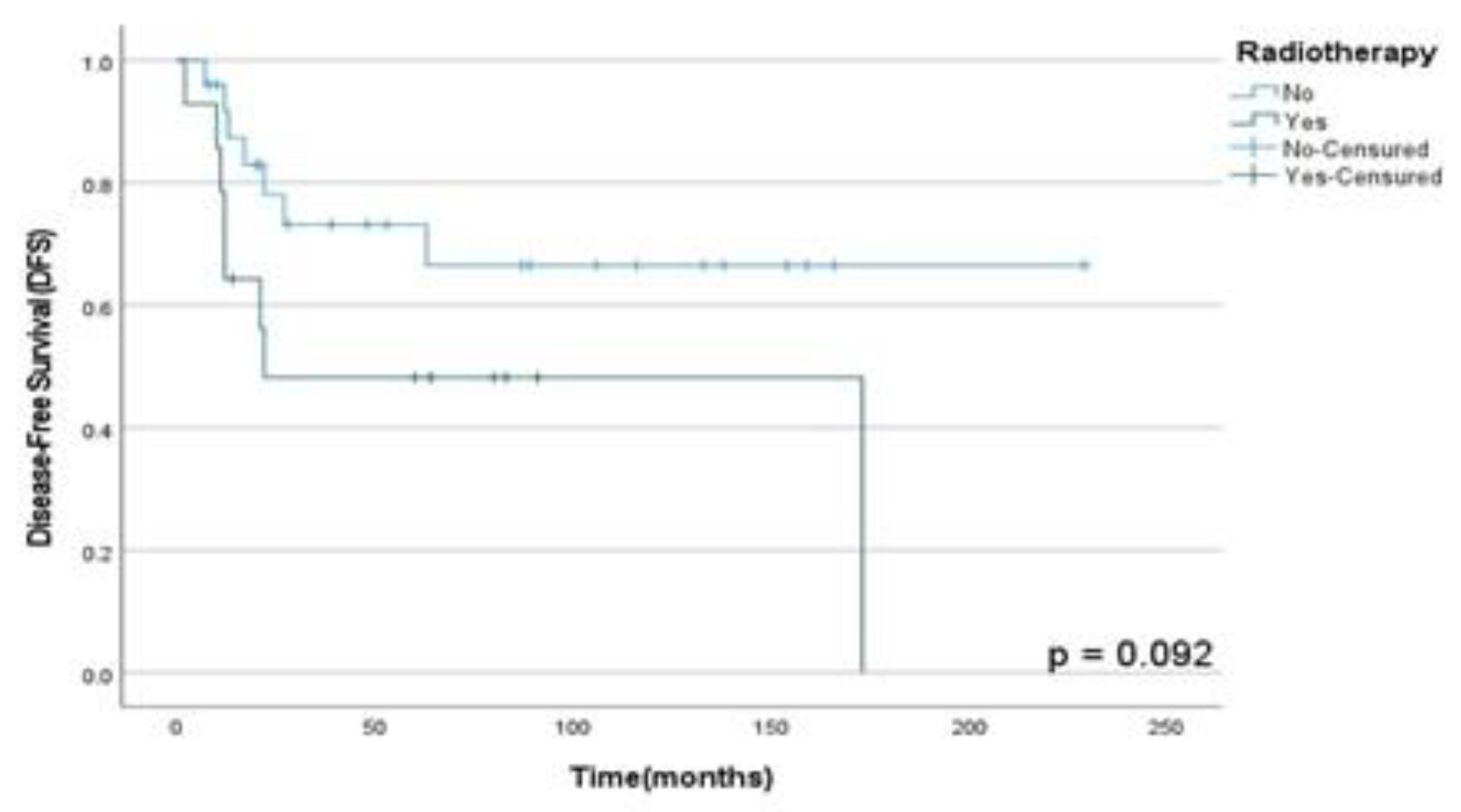 Preprints 85171 g004