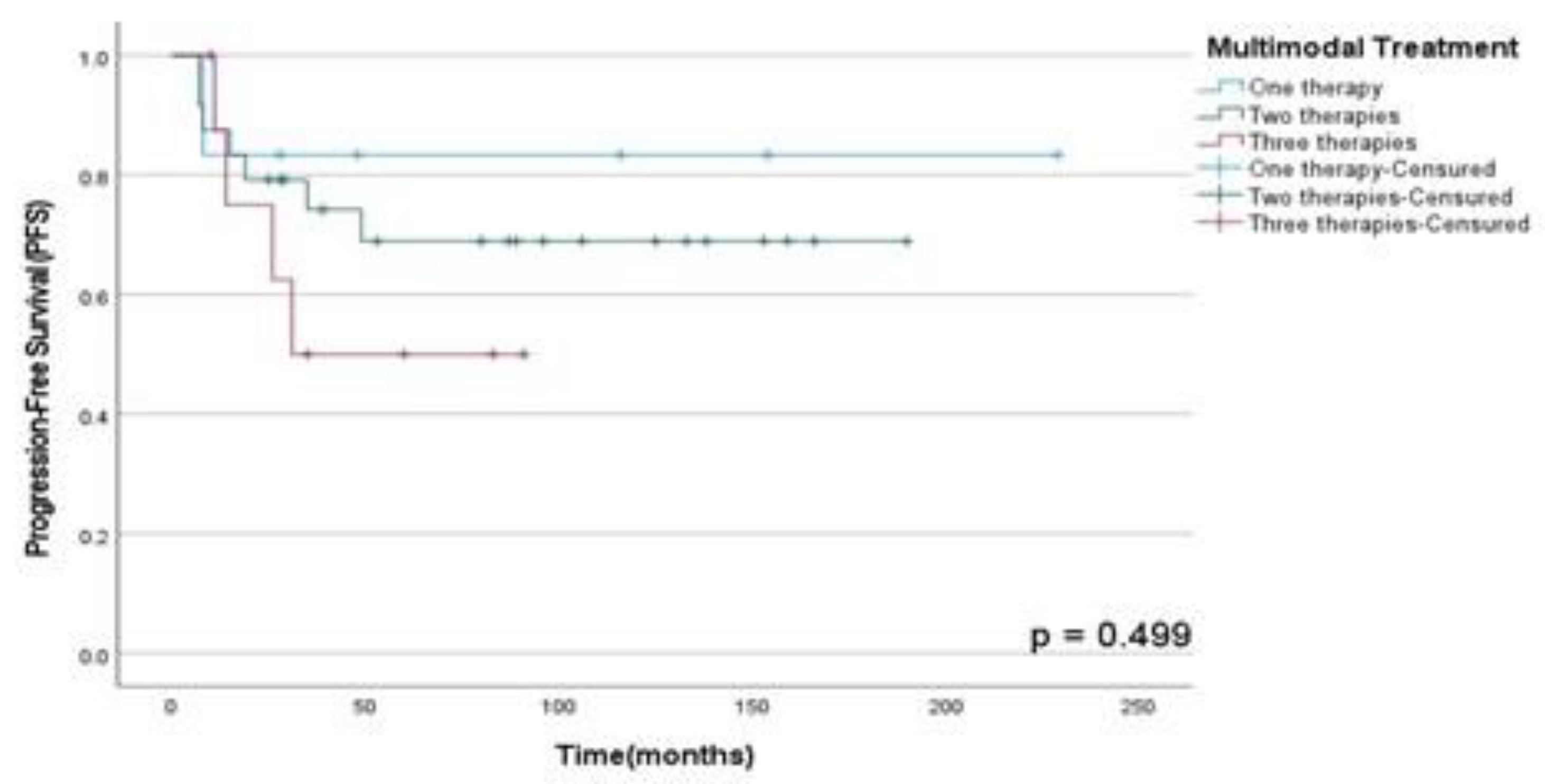 Preprints 85171 g008