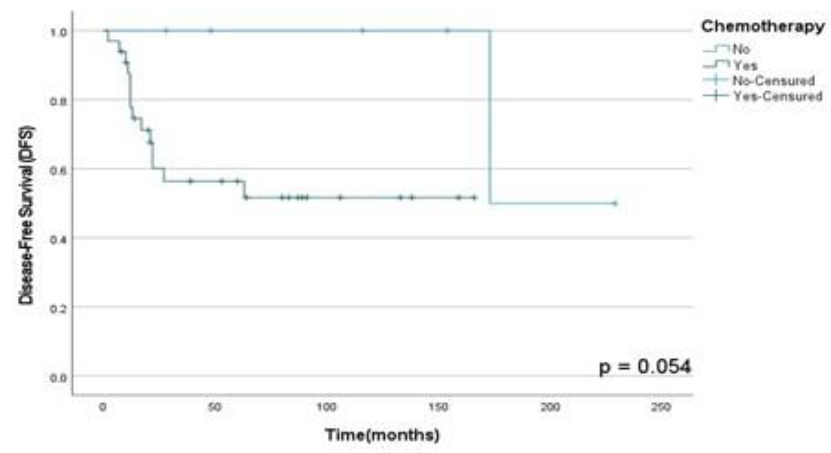 Preprints 85171 g009