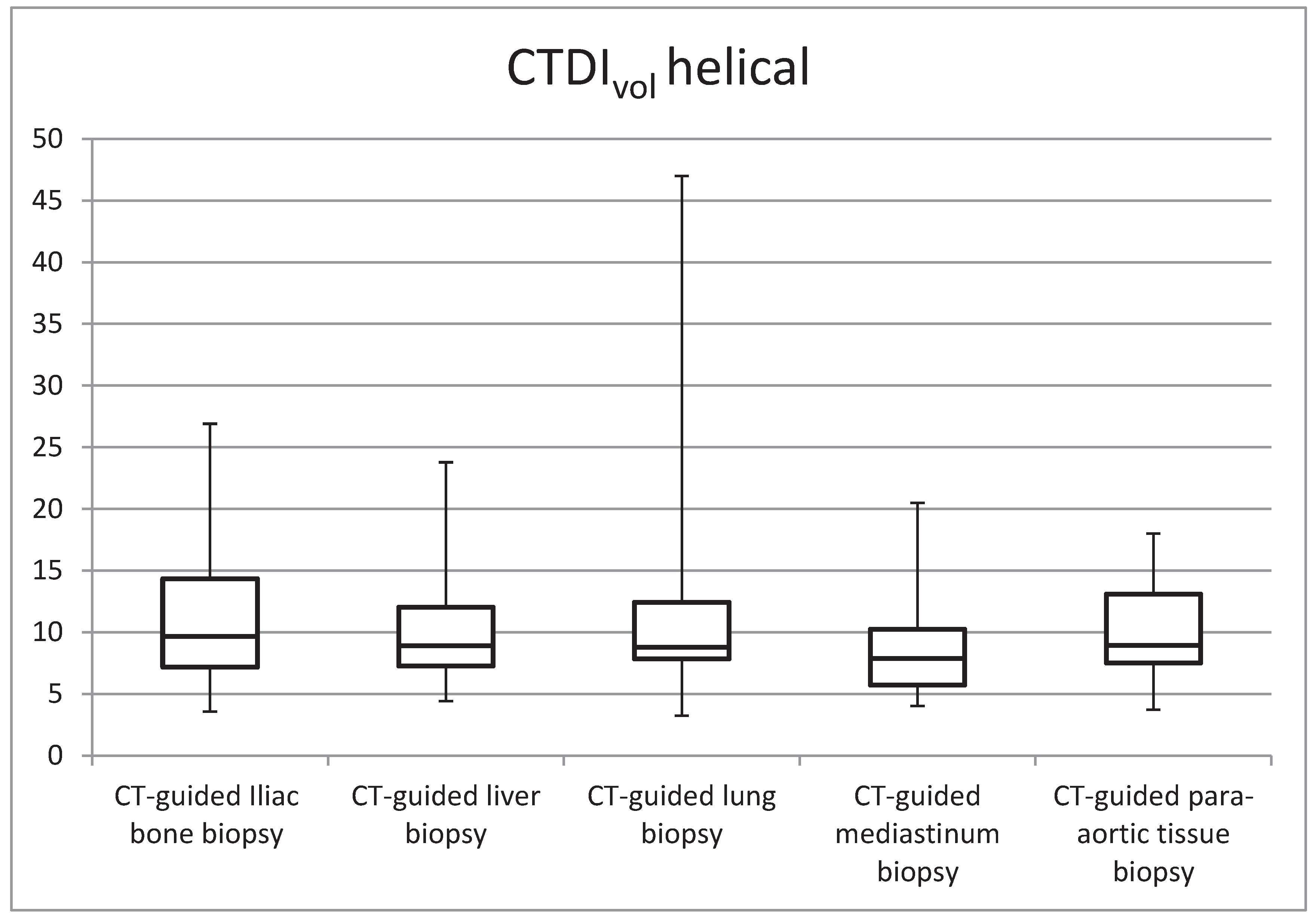 Preprints 88290 g001